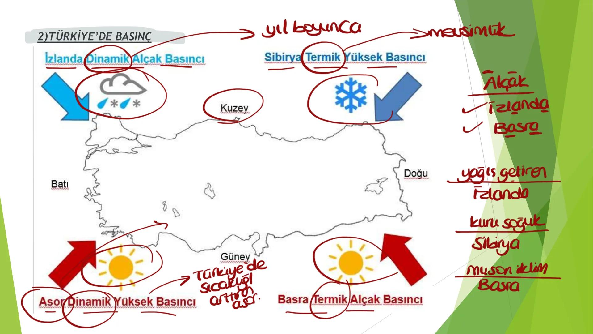 TÜRKİYE'NİN İKLİMİ İklim
Mutlak Konum
matematik
► Akdeniz İklimi görülür.
► Batı rüzgarları görülür.
‣ Cephe yağışları etkilidir.
Dört mevsi