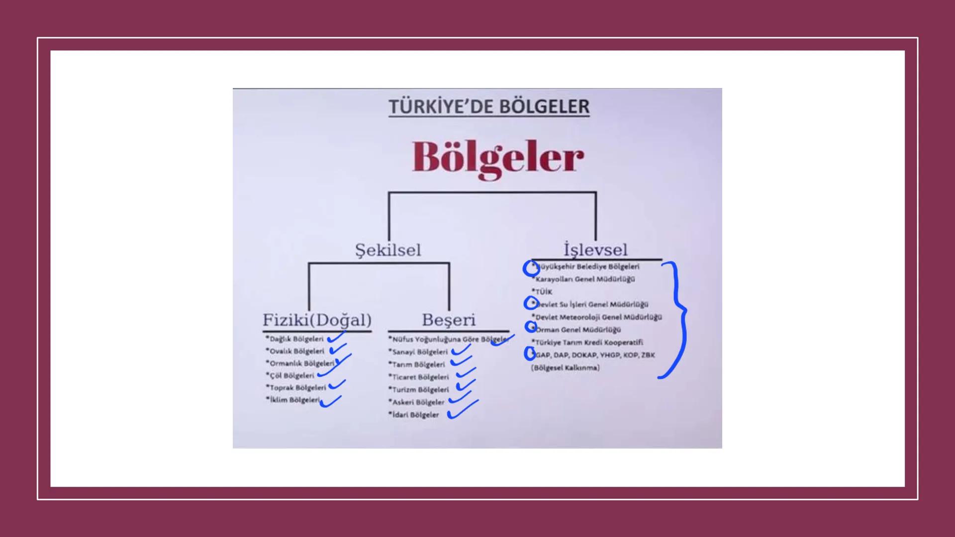 TÜRKİYE'DE BÖLGELER
Bölgeler
Şekilsel
Fiziki(Doğal)
Beşeri
"Nüfus Yoğunluğuna Göre Bölgele
*Sanayi Bölgeleri
*Dağlık Bölgeleri
"Ovalık Bölge