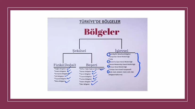 TÜRKİYE'DE BÖLGELER
Bölgeler
Şekilsel
Fiziki(Doğal)
Beşeri
"Nüfus Yoğunluğuna Göre Bölgele
*Sanayi Bölgeleri
*Dağlık Bölgeleri
"Ovalık Bölge