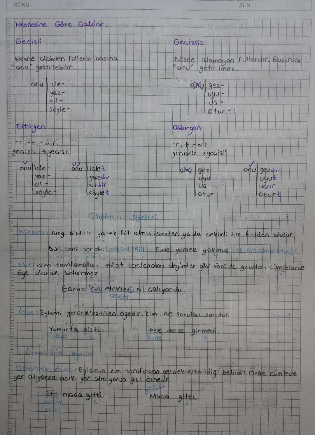 Tision Tamlan
Tamlayan: -10, -101-010,-nin evidir. 1. tekil ve 1.
Tamlayan ekinin diğer ismi ilgi ekidir.
Cogulda
-im-im alabilir.
Tanknon e