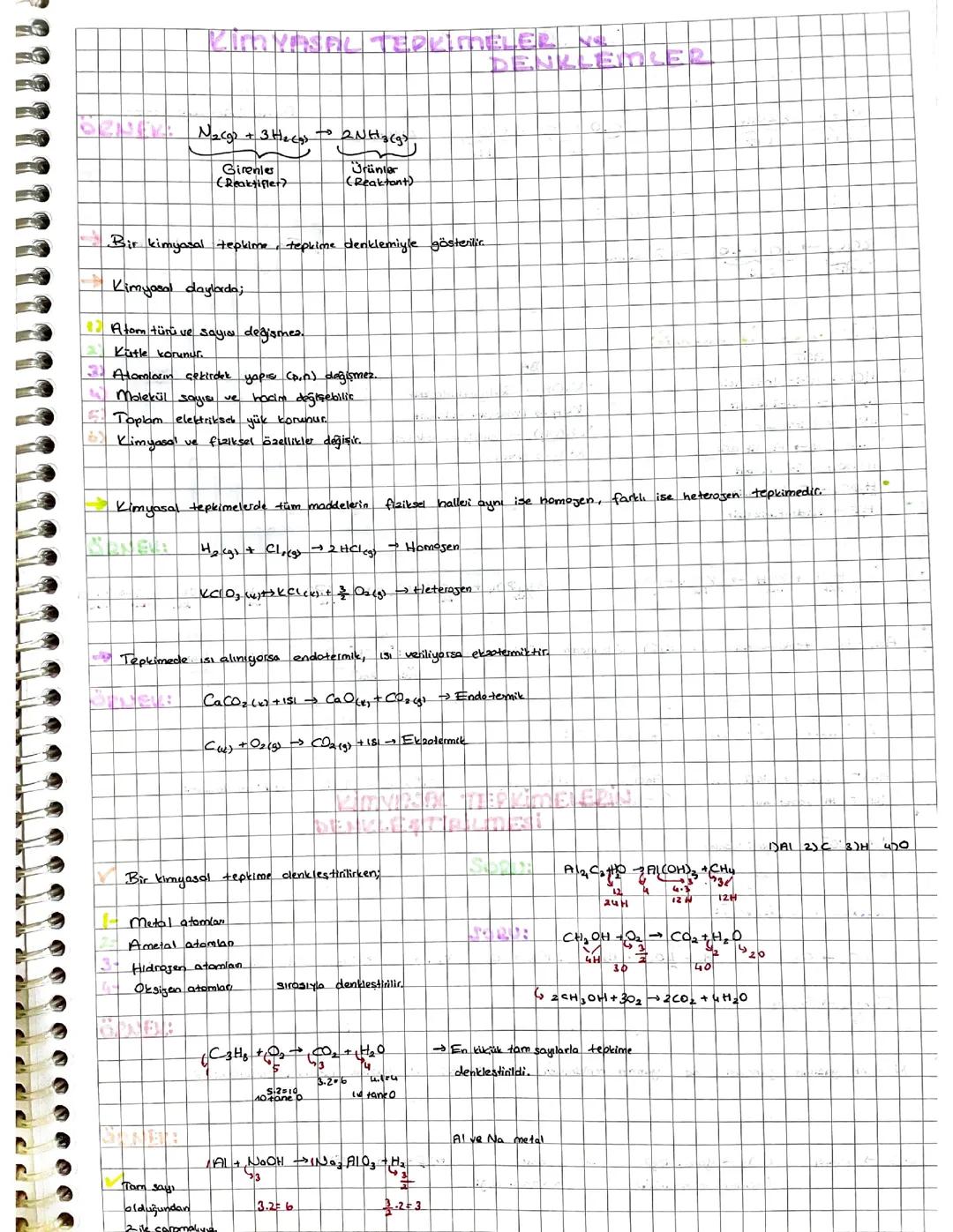 Kimyasal tepkimeler ve denklemler