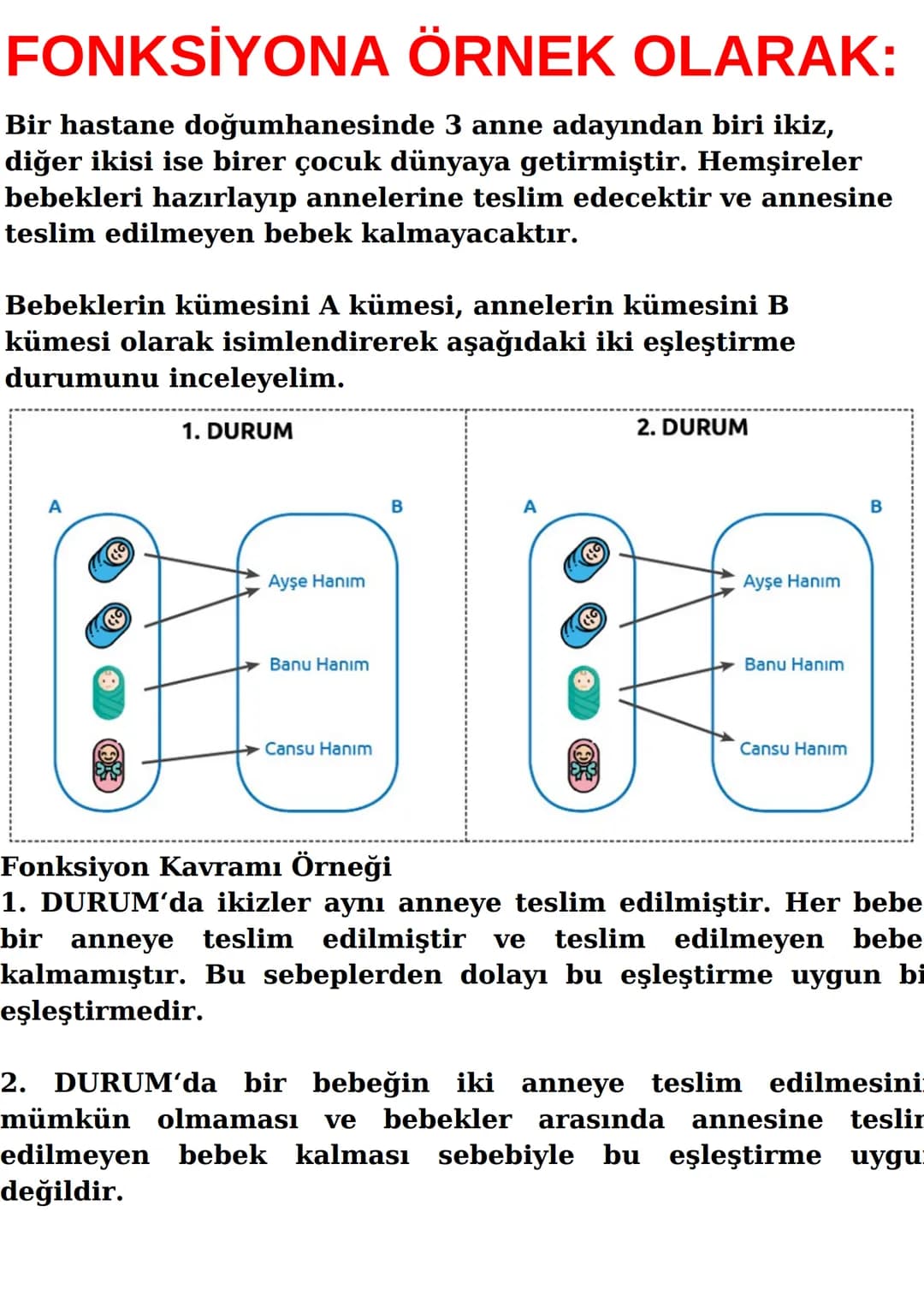 MATEMATİK
PROJE ÖDEVİ
Okulun adı:
Öğretmenin adı:
Proje ödevi konusu: Fonksiyonlar
ct9x-2
2x3
1
P=rπT
4x=8
3
Six±9
y=2
-= 3.1 0x
lim ct9x-2
