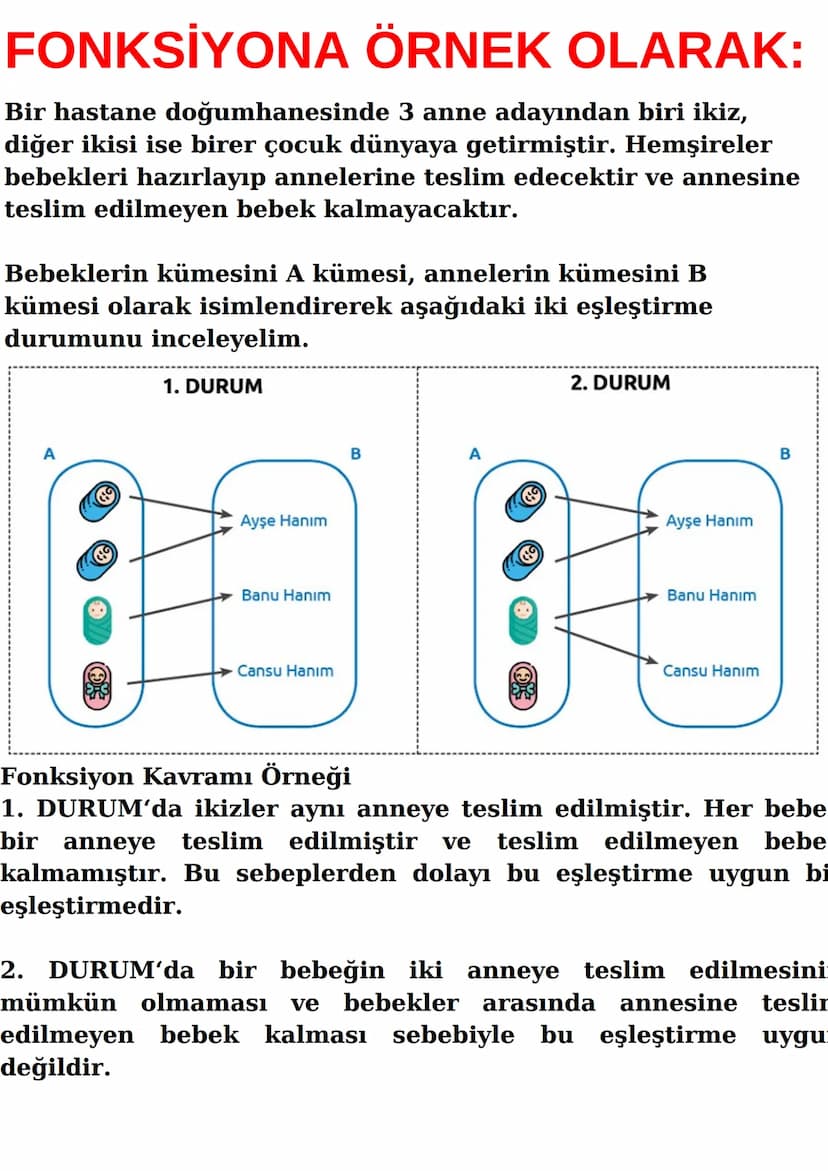 MATEMATİK
PROJE ÖDEVİ
Okulun adı:
Öğretmenin adı:
Proje ödevi konusu: Fonksiyonlar
ct9x-2
2x3
1
P=rπT
4x=8
3
Six±9
y=2
-= 3.1 0x
lim ct9x-2

