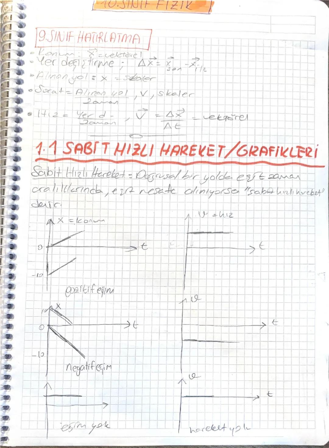 # 10.SINIF FIZIK

# 9.SINIF HATIRLATMA
• Lonum: $x$ = vektore!
• Yer değiştirme; $△x = x_{son} - x_{ilk}$
•Flmen yol = x = skoler
• Sorat = 