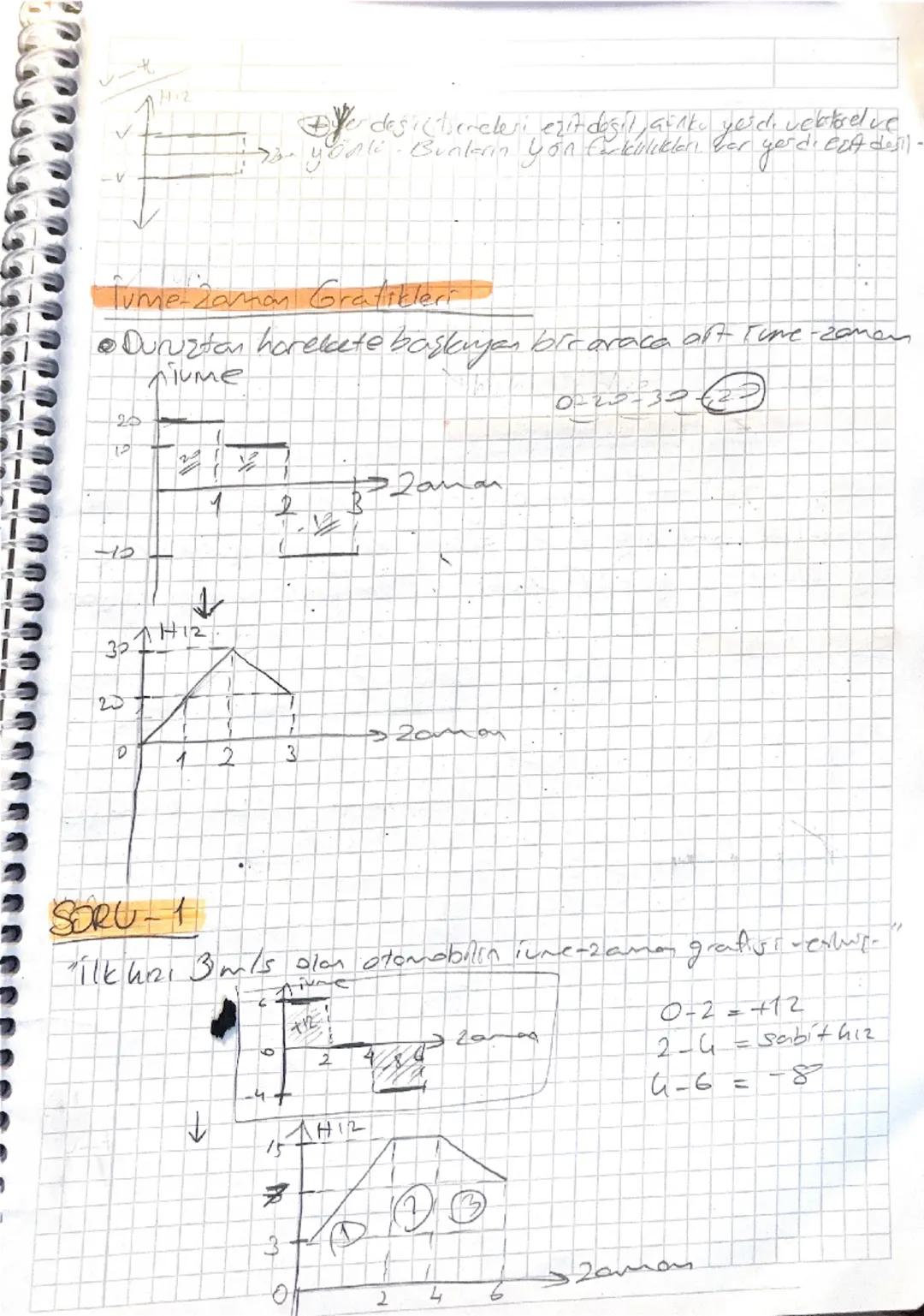 # 10.SINIF FIZIK

# 9.SINIF HATIRLATMA
• Lonum: $x$ = vektore!
• Yer değiştirme; $△x = x_{son} - x_{ilk}$
•Flmen yol = x = skoler
• Sorat = 