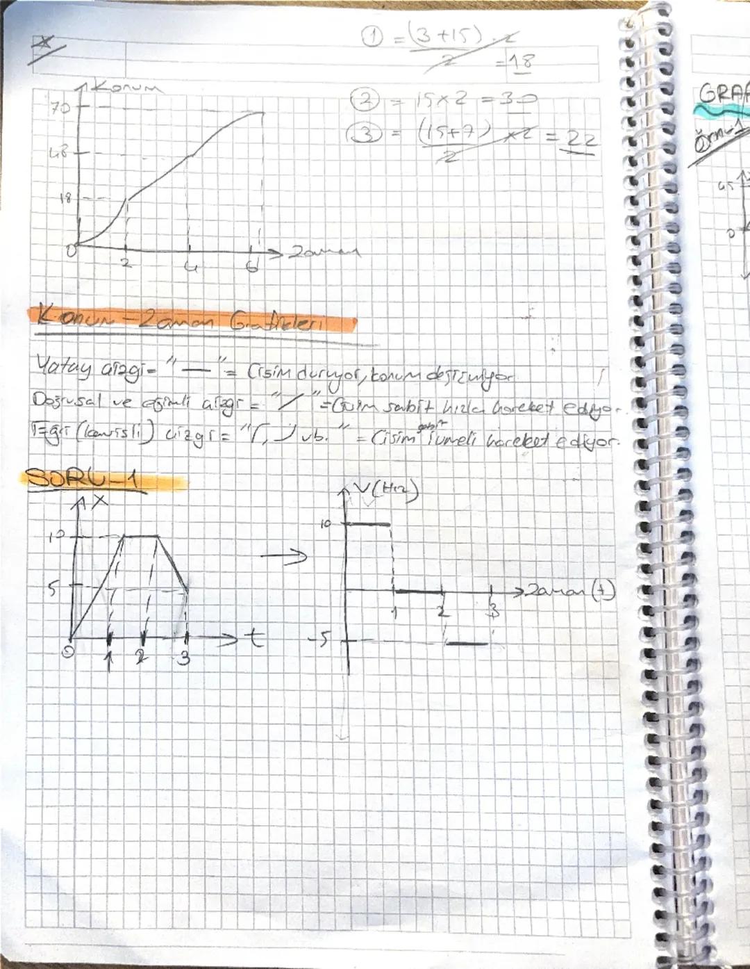 # 10.SINIF FIZIK

# 9.SINIF HATIRLATMA
• Lonum: $x$ = vektore!
• Yer değiştirme; $△x = x_{son} - x_{ilk}$
•Flmen yol = x = skoler
• Sorat = 