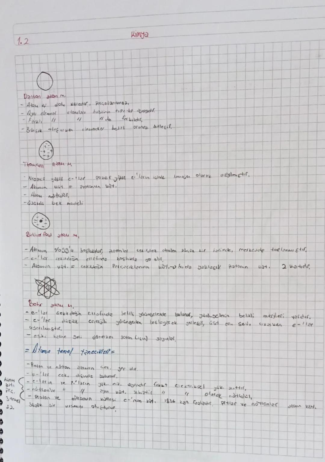 1.2
Kimya
Aten ki
Ayni element
atoulare
Dalton atom m.
doly valeder, Paçalanamaz,
bubling tipe-top Zongar.
-Farkl
"
"don
for bildir
- Bileşi