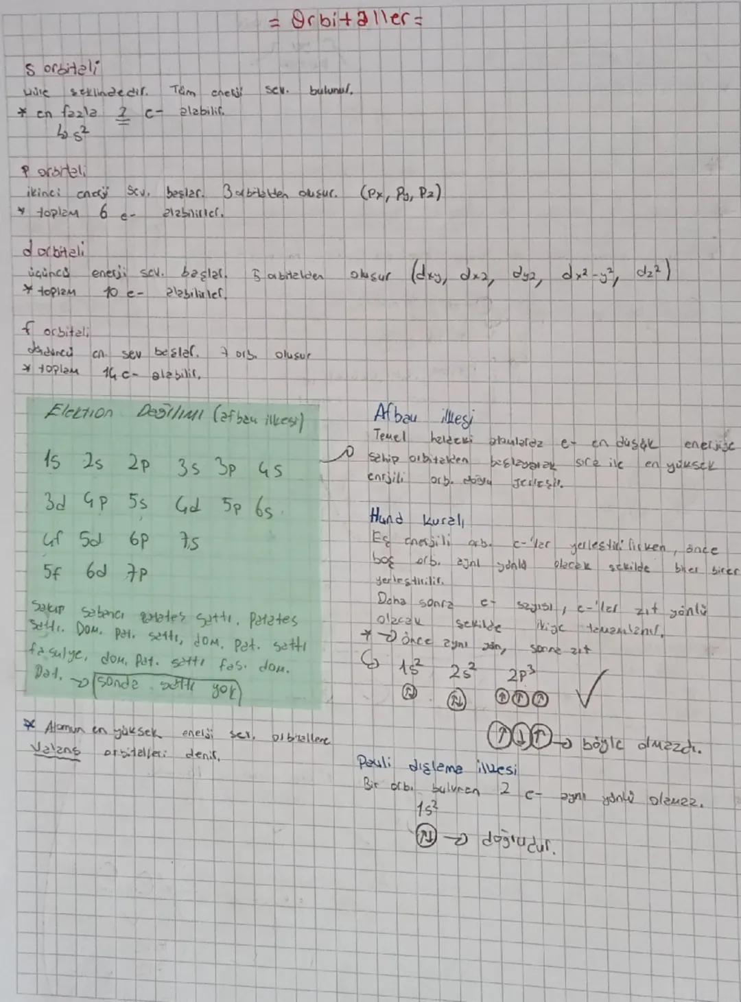 1.2
Kimya
Aten ki
Ayni element
atoulare
Dalton atom m.
doly valeder, Paçalanamaz,
bubling tipe-top Zongar.
-Farkl
"
"don
for bildir
- Bileşi