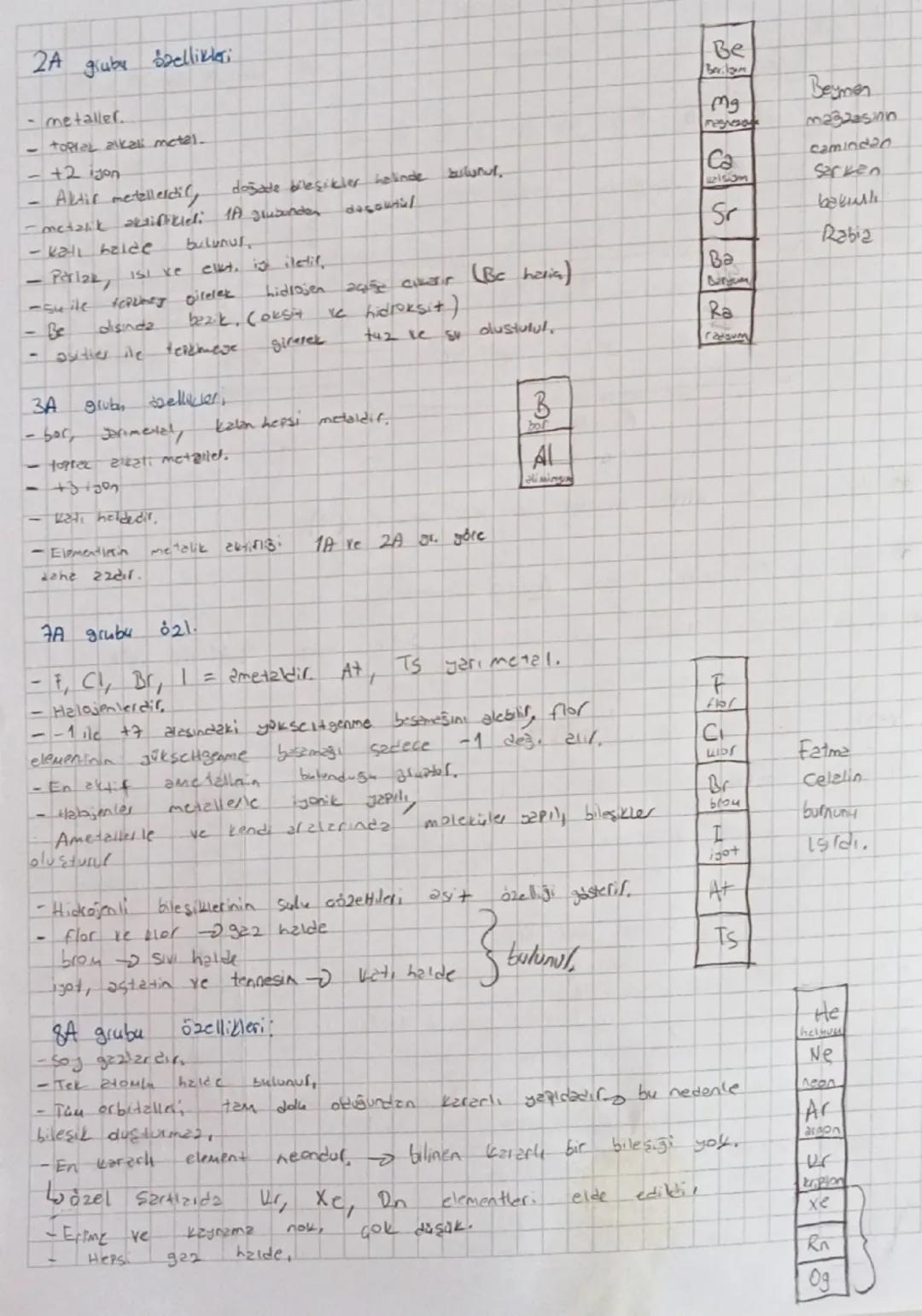 1.2
Kimya
Aten ki
Ayni element
atoulare
Dalton atom m.
doly valeder, Paçalanamaz,
bubling tipe-top Zongar.
-Farkl
"
"don
for bildir
- Bileşi