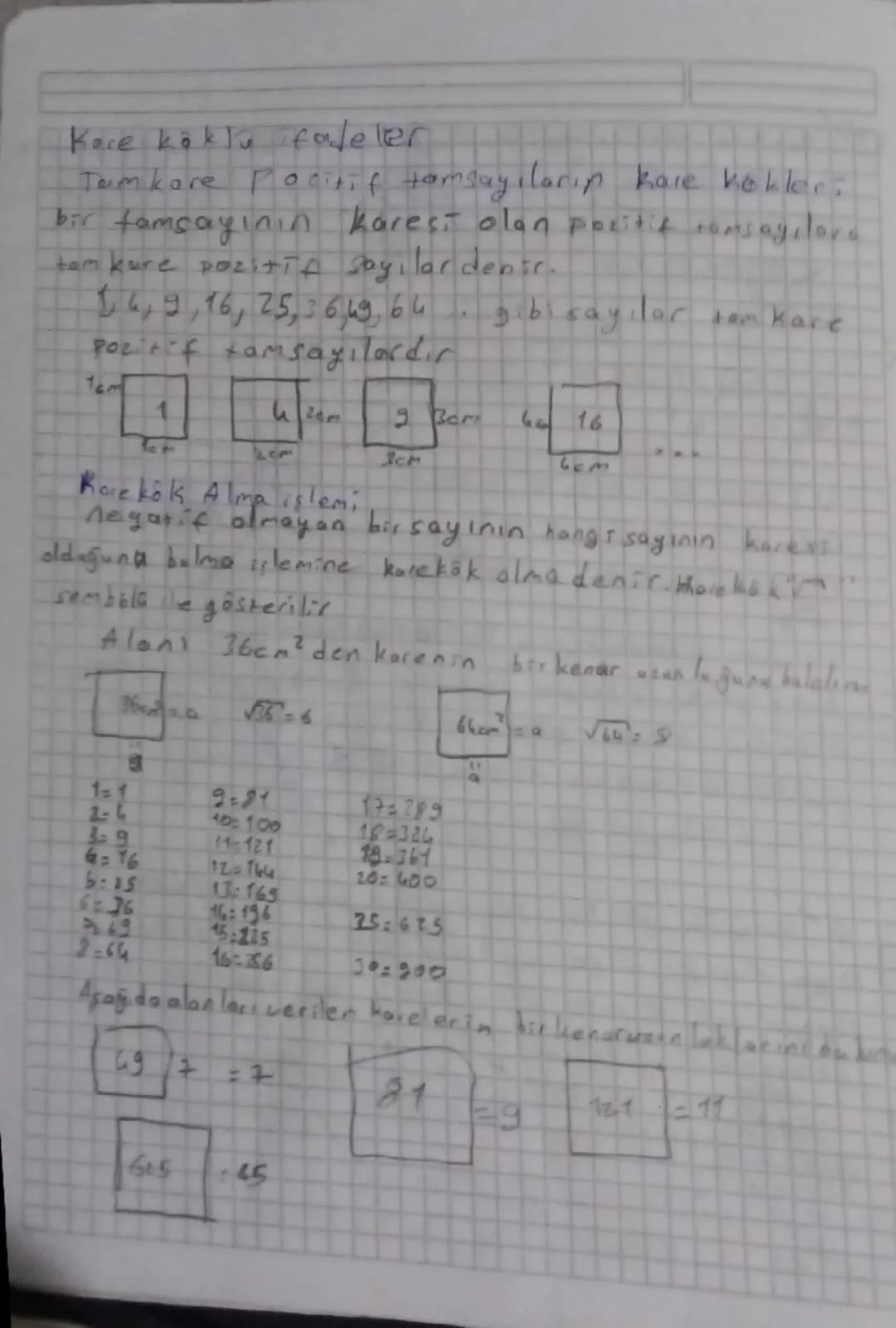 Kore köklű fadeler

Tamkare Pacitif tamsayıların kare kökleci
bir tamsayının karesi olan positif comsayelors
tam kare pozitia sayılar denir.