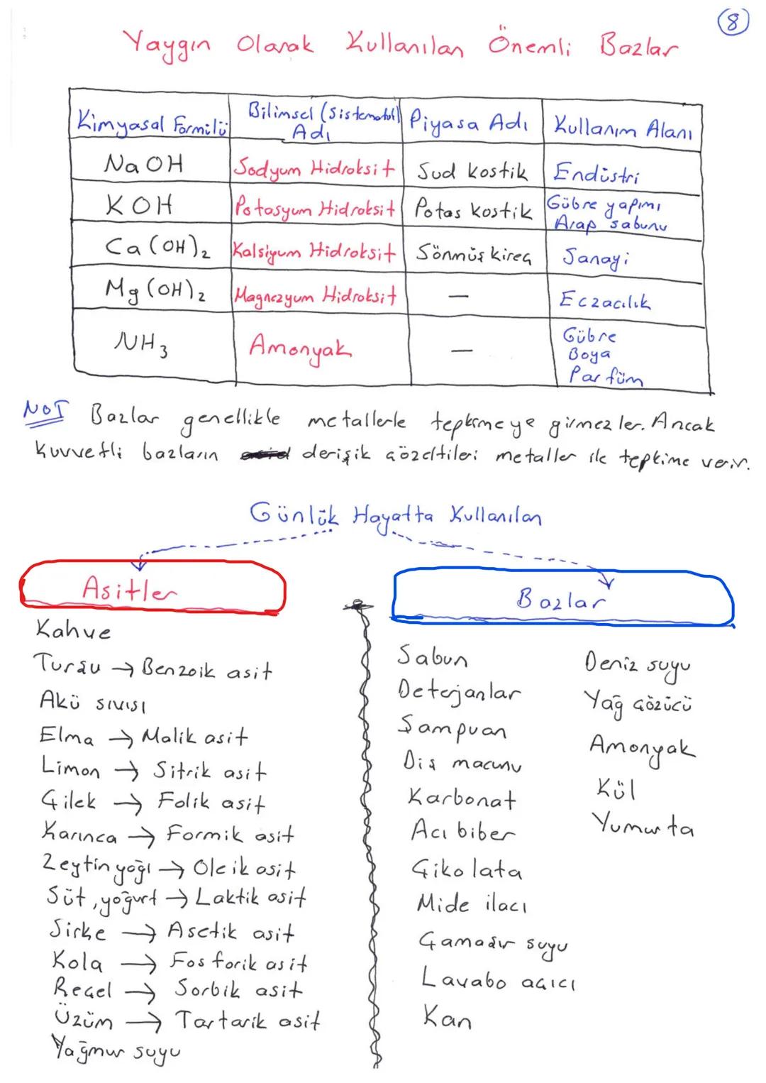 4.UNITE
4.Bölüm
Asitler ve Bazlar
Suda çözündüklerinde H
①
+
da
OH-
ya
iyonu oluşturabilen özel bileziklere asitler ve bazlar dear.
Asitler
