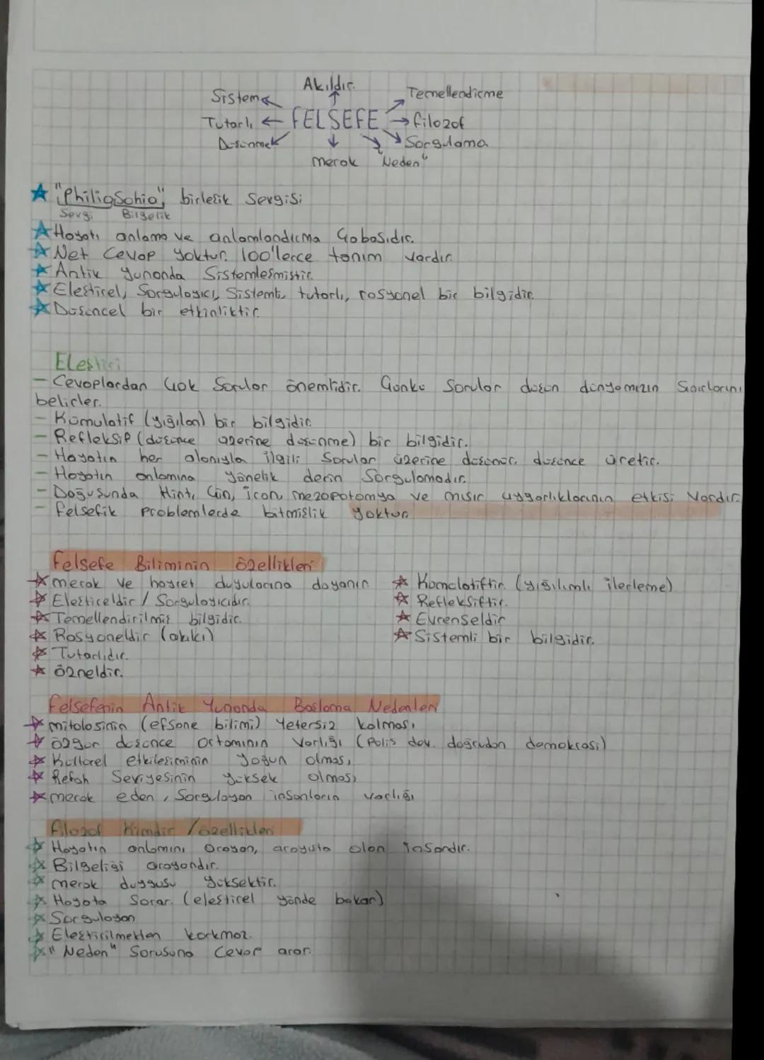 Akildie
Sistem
Tutarl
FELSEFE
Desenmek
Temellendirme
filozof
Sorgulama
merok
Nedeo"
11
PhiligSohio birleşik Sergisi
Sevgi
Bilgelik
Hojati an