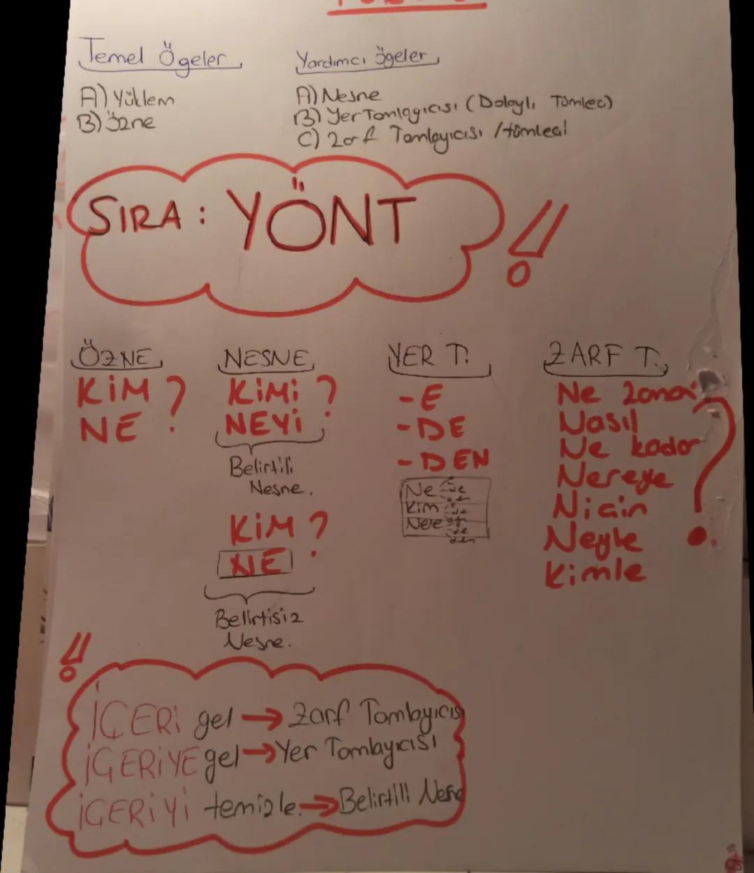 Temel ögeler
A) Yüklem
B) özne
Yardımcı ögeler
A) Nesne
B) Yer Tamlayıcısı (Dolaylı Tümleç)
C) 2.arf Tamlayıcısı / tümleç!
SIRA: YONT
ÖZNE
N