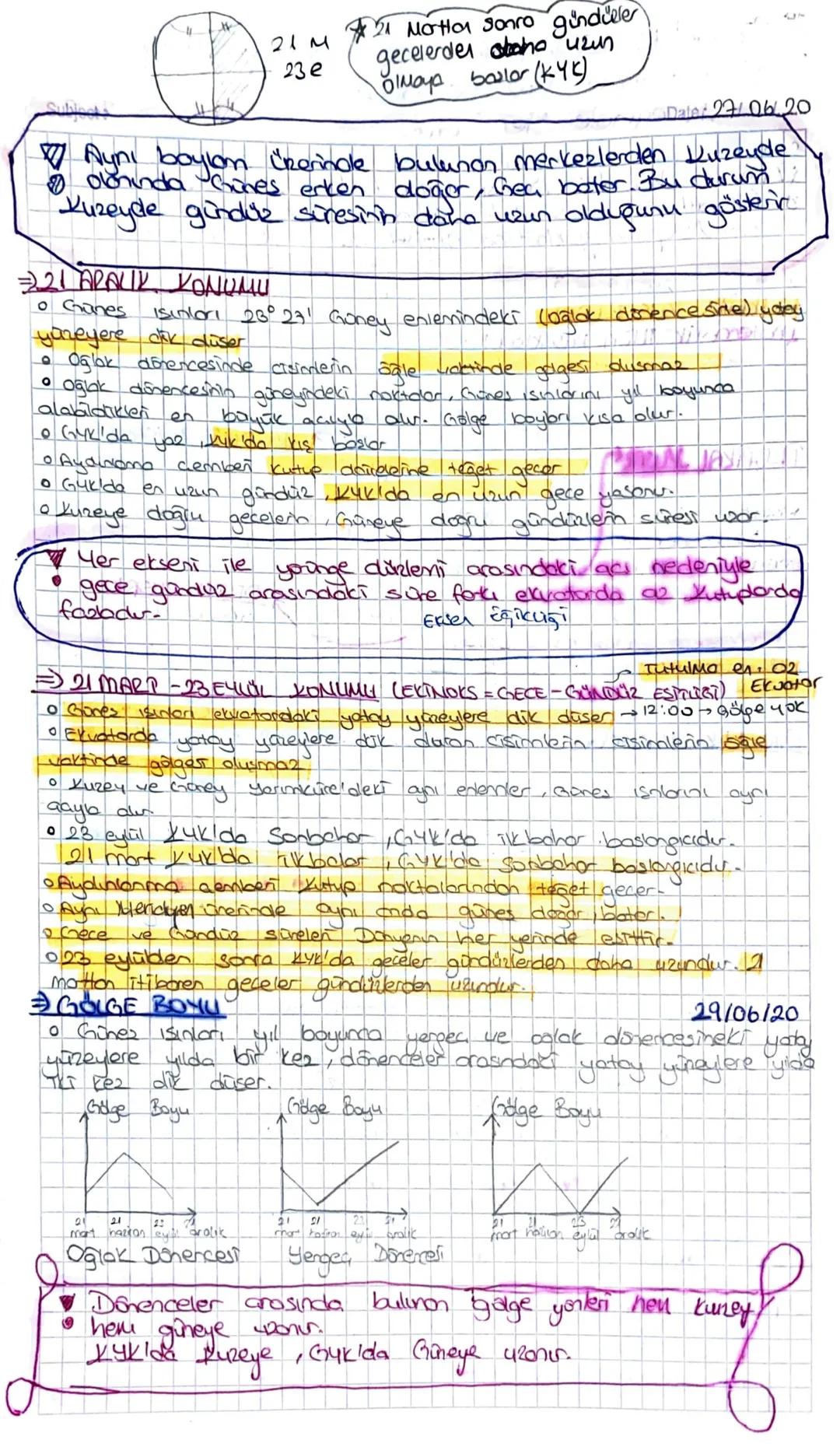 Subject: Mevsimlerin Olusumu
• Dünyanın yörüngesindeki kommu nedeniyle mevsimler olusur
Dinyoun ekseni ekiliptik dosleme dik olsaydı mevsiml