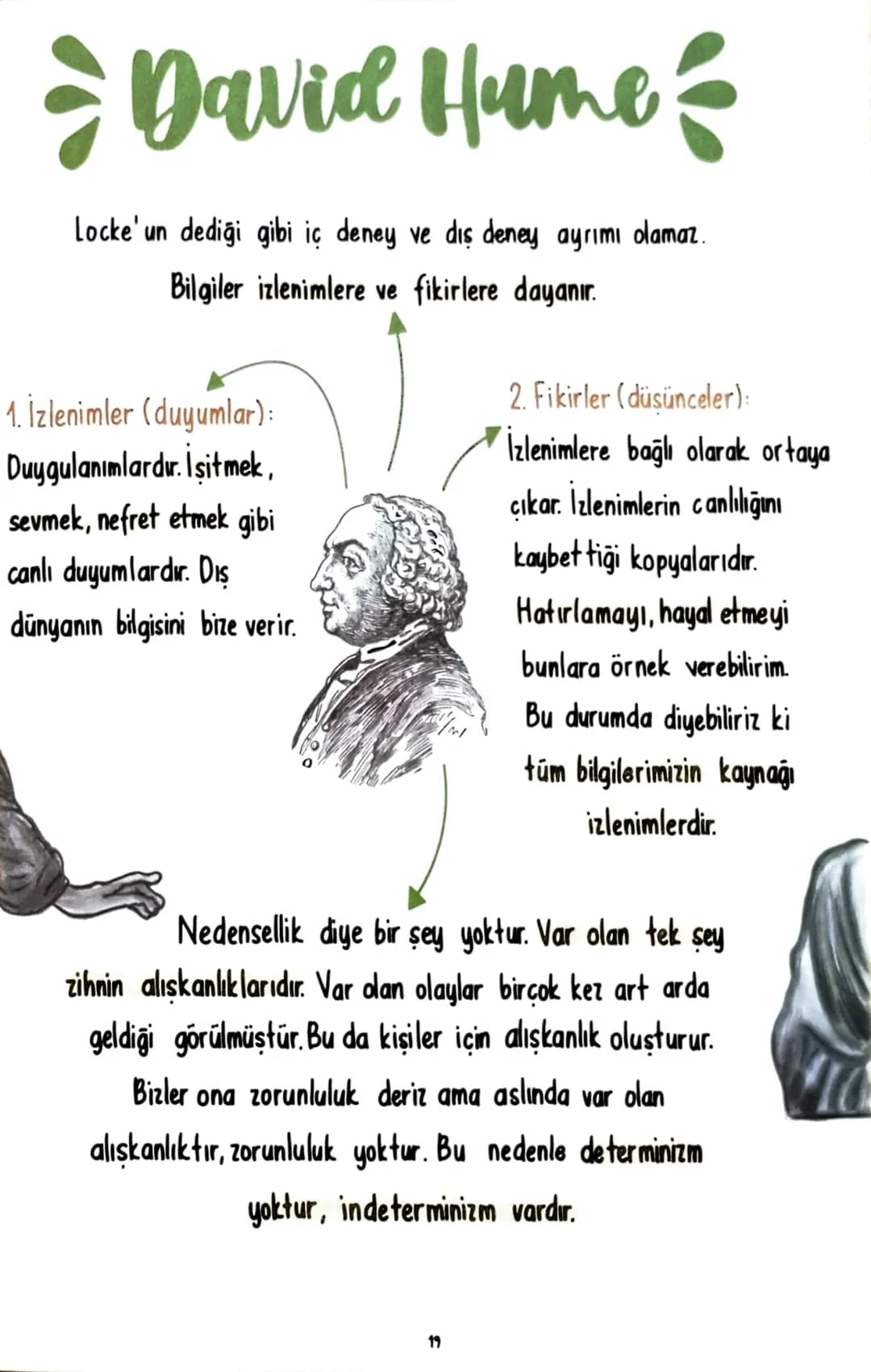 = David Hume's
Locke'un dediği gibi iç deney ve diş deney ayrımı olamaz.
Bilgiler izlenimlere ve fikirlere dayanır.
1. Izlenimler (duyumlar)