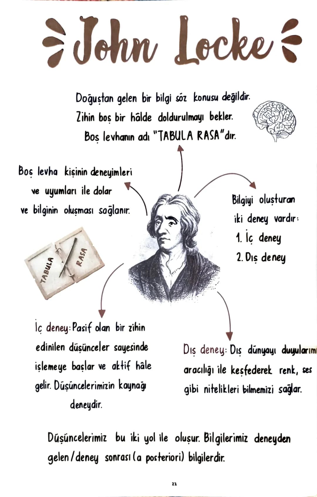 = David Hume's
Locke'un dediği gibi iç deney ve diş deney ayrımı olamaz.
Bilgiler izlenimlere ve fikirlere dayanır.
1. Izlenimler (duyumlar)