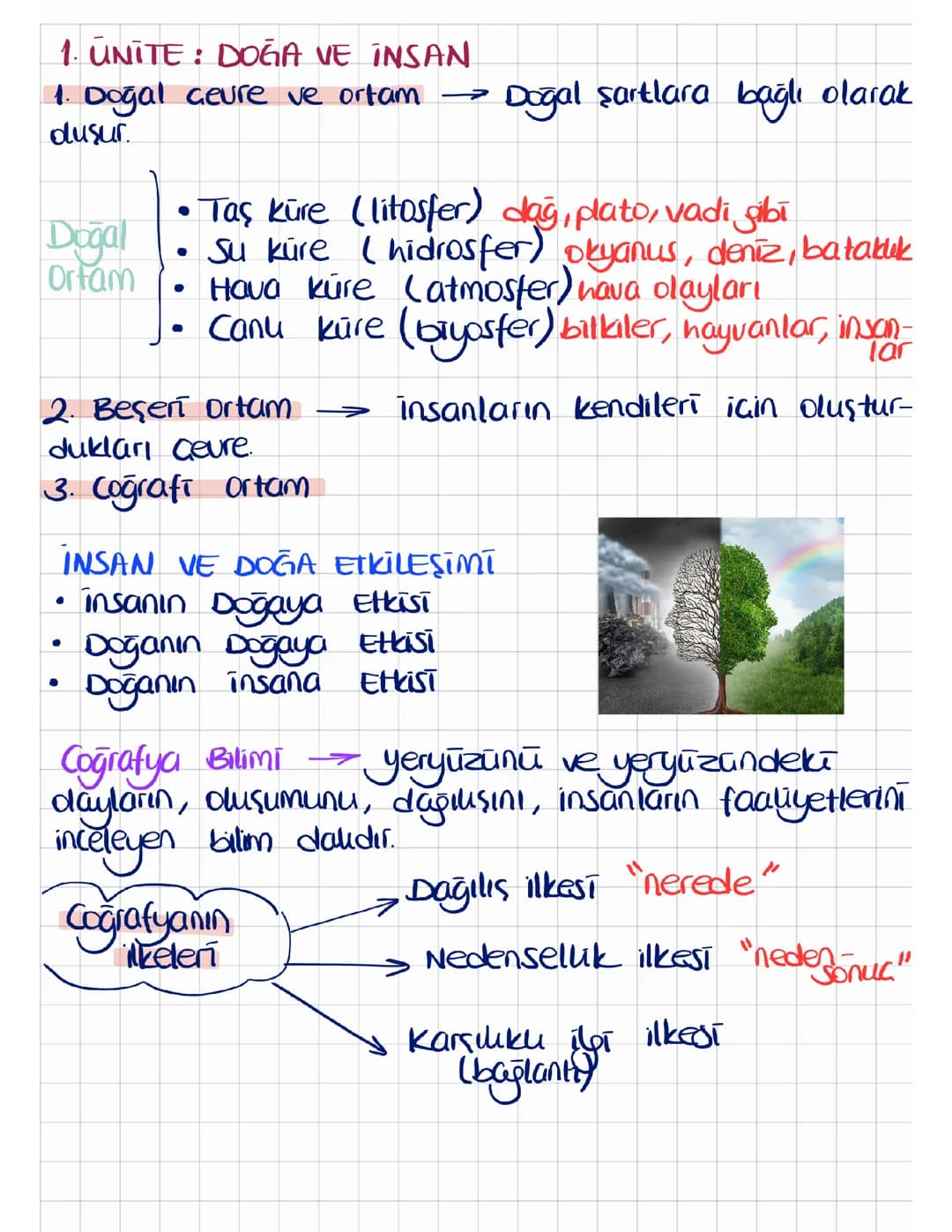 TYT Coğrafya - Doğa ve İnsan Detaylı Konu Anlatımı