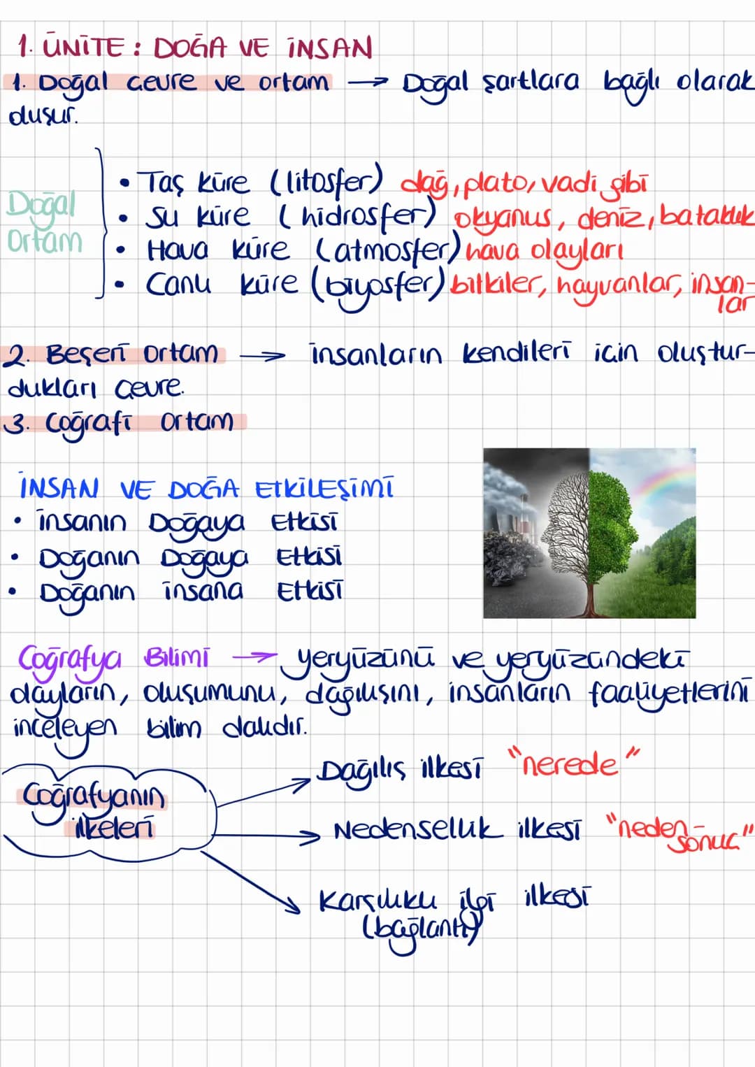 1. UNITE: DOGA VE INSAN
1. Doğal ceure ve ortam. -
dusur
Dogal
Ortam
•
•
Doğal şartlara bağlı olarak
• Tas kūre (litosfer) dağ, plato, vadi 