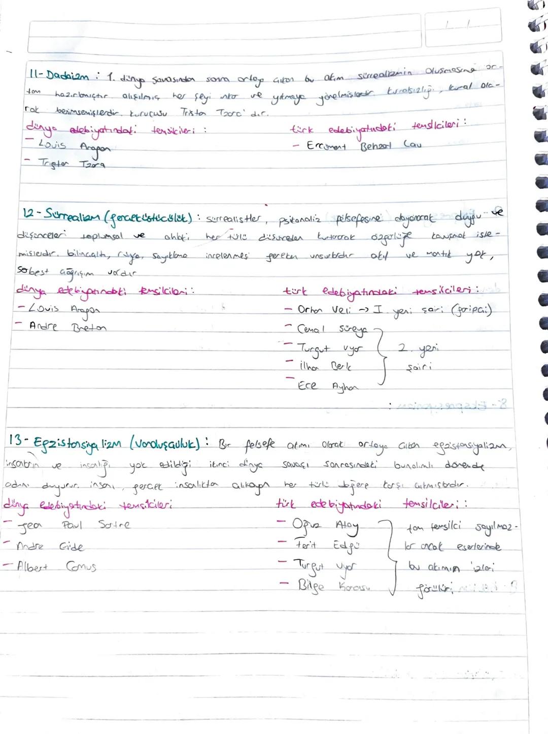 topluma hatim
hayata
timodir.
EDEBI AKIM CAR
don ollayışın değisip felişmesine uygun olarak
Sonat
alayışı
ve
bakıştori birbirine benzeyen Sa