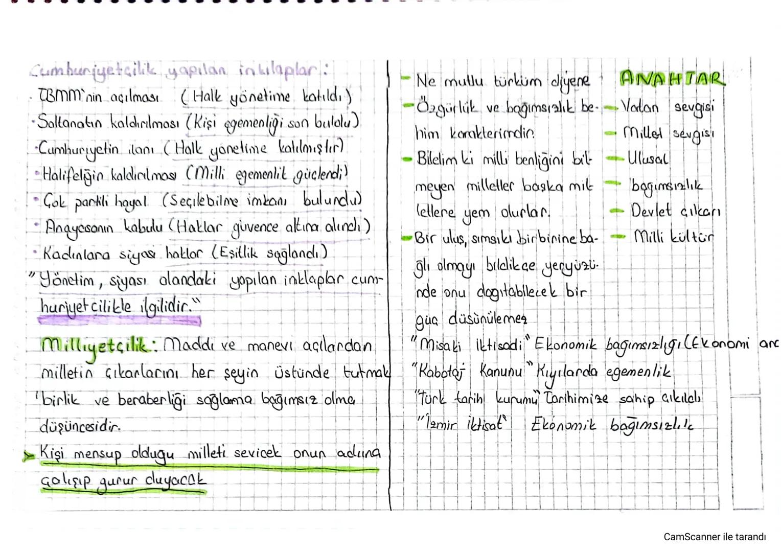 Cumburiyetçilik yapılan intilaplar:
TBMM'nin açılması (Halk yönetime katıldı )
·Saltanatın kaldırılması (Kişi egemenliği son bulolu)
·Cumhur