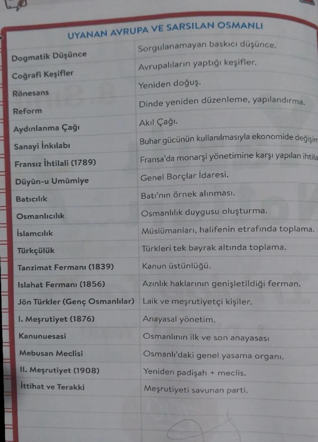 1.ünite UYANAN AVRUPA VE SARSILAN OSMANLI