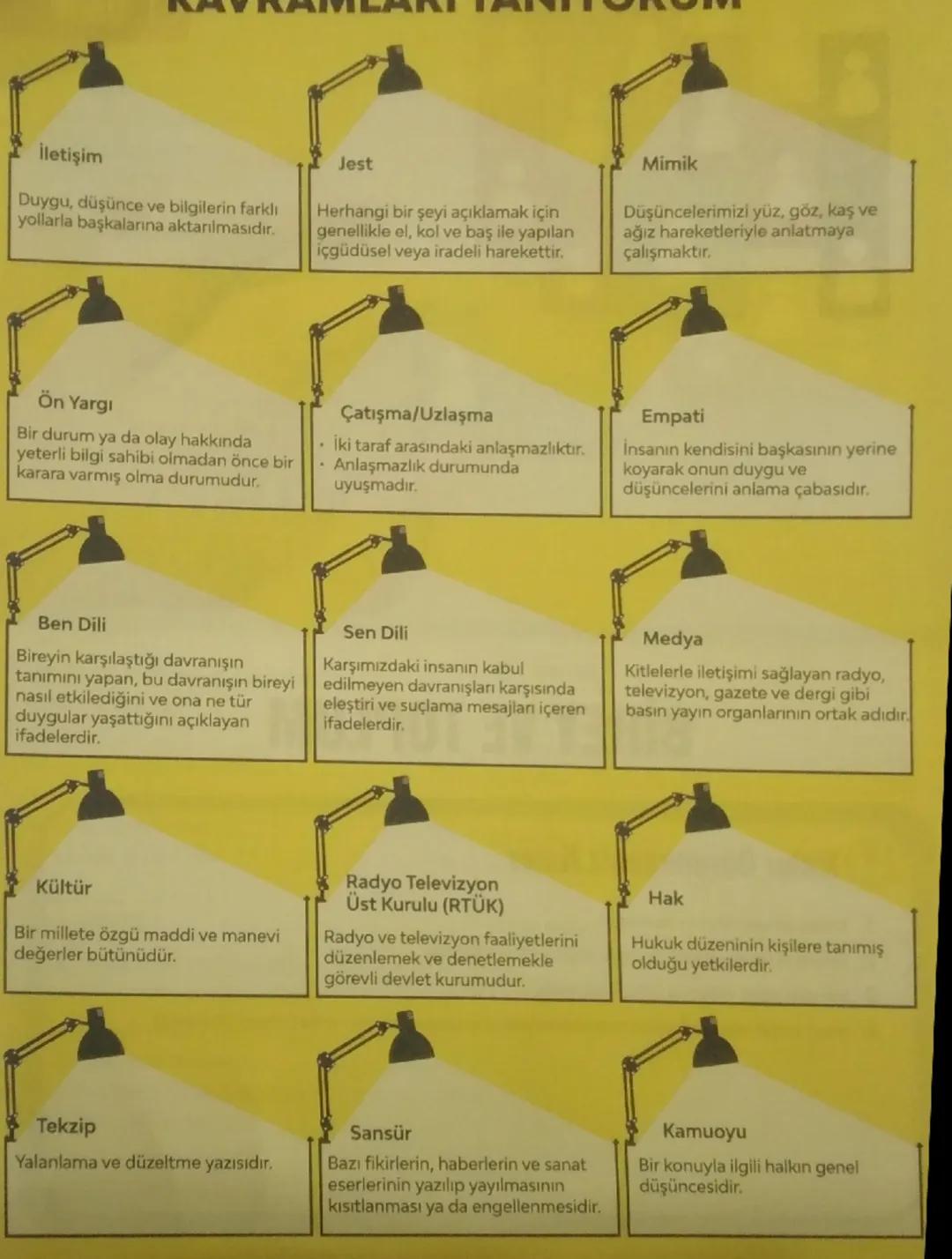 İletişim
Duygu, düşünce ve bilgilerin farklı
yollarla başkalarına aktarılmasıdır.
Jest
Herhangi bir şeyi açıklamak için
genellikle el, kol v