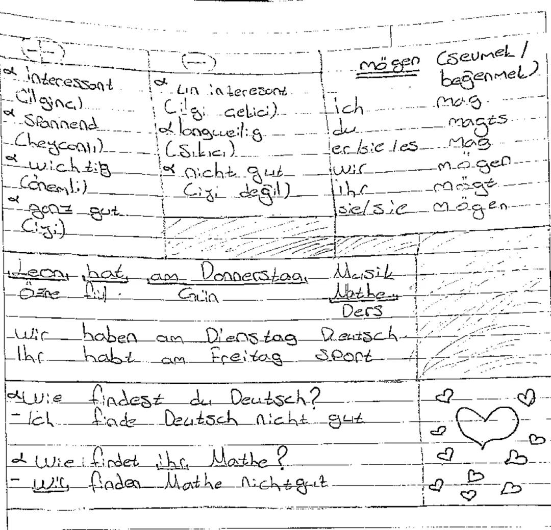 9. Sınıf Almanca fiiller, günler, dersler ve bazı kelimeler