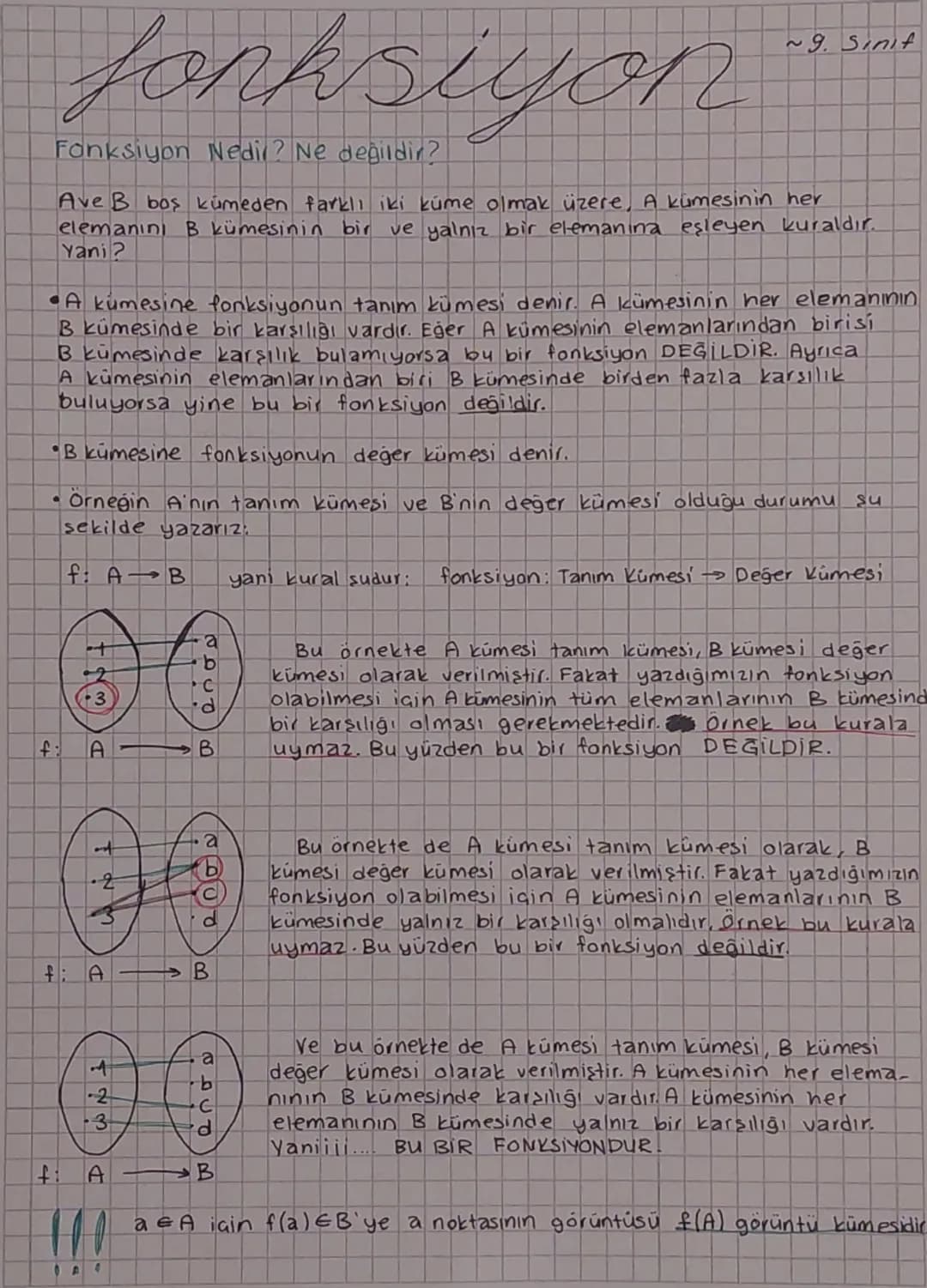 fonksiyon
Fonksiyon Nedir? Ne değildir?
9. Sinit
Ave B bos kümeden farklı iki küme olmak üzere, A kümesinin her
elemanını B kümesinin bir ve