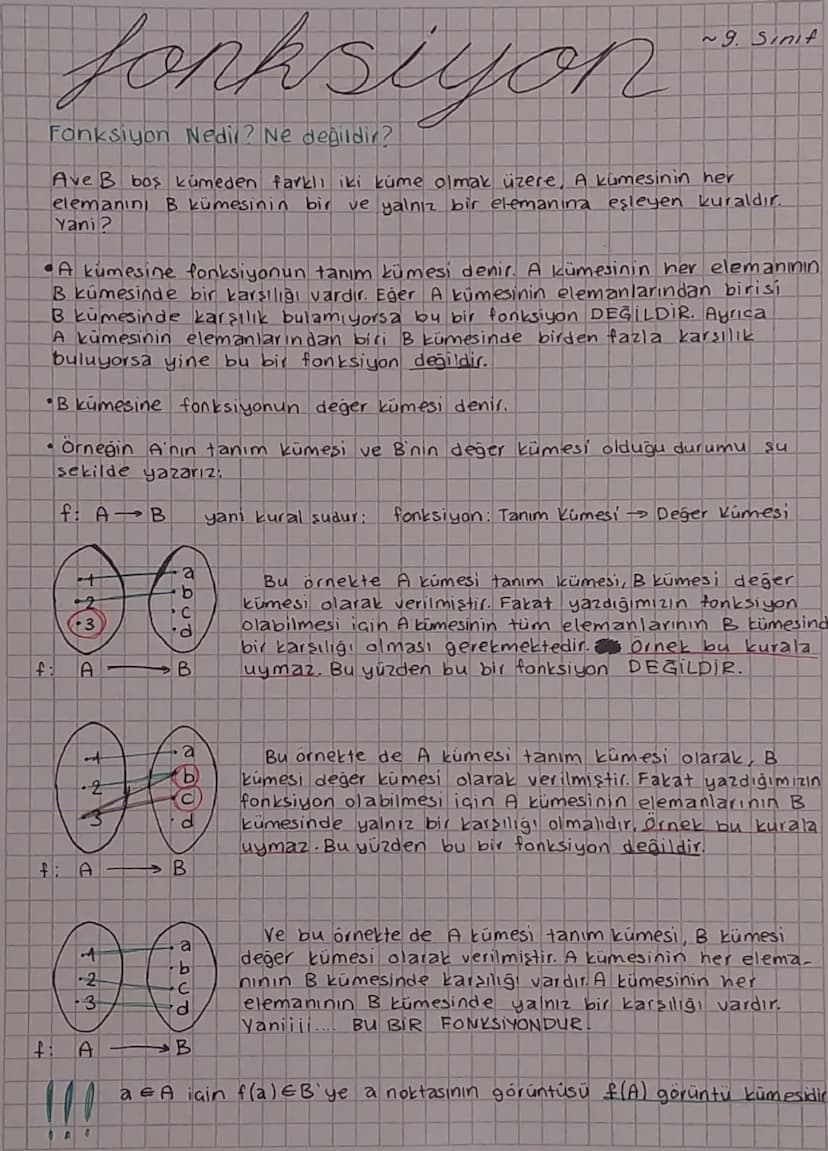 fonksiyon
Fonksiyon Nedir? Ne değildir?
9. Sinit
Ave B bos kümeden farklı iki küme olmak üzere, A kümesinin her
elemanını B kümesinin bir ve