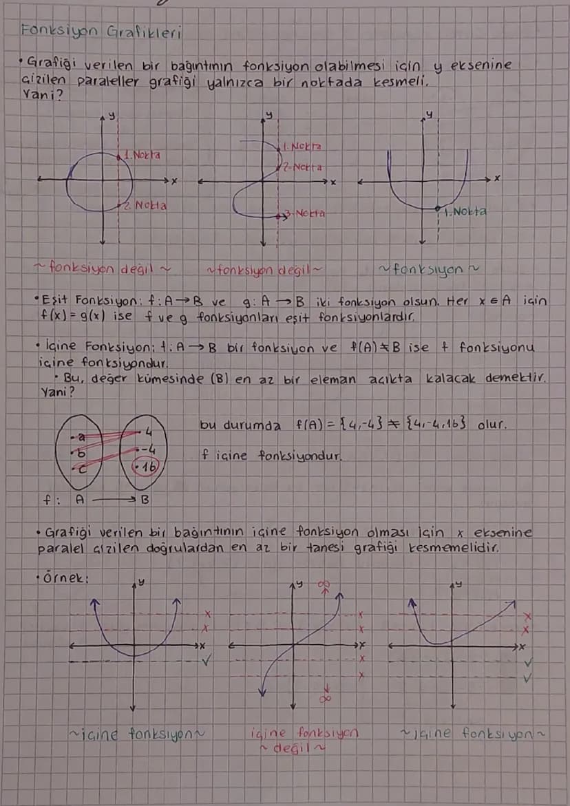 fonksiyon
Fonksiyon Nedir? Ne değildir?
9. Sinit
Ave B bos kümeden farklı iki küme olmak üzere, A kümesinin her
elemanını B kümesinin bir ve