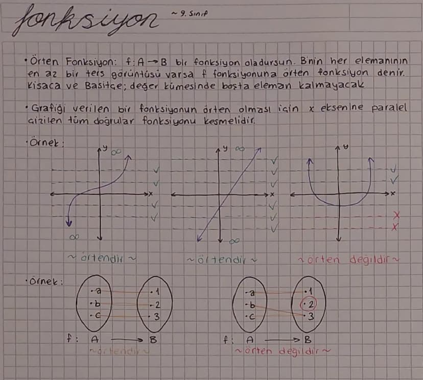 fonksiyon
Fonksiyon Nedir? Ne değildir?
9. Sinit
Ave B bos kümeden farklı iki küme olmak üzere, A kümesinin her
elemanını B kümesinin bir ve