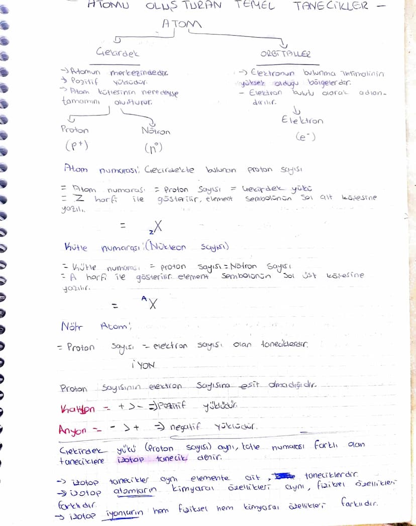 HTOMU
OLUS TURAN
TEMEL
TANECIKLER
ATOM
Gekirdek
-Atomun
+ Pozitif
merkezindedir.
Yüklodon
-Atom kütlesinin neredeyse
tamamını
olusturur
ORBI