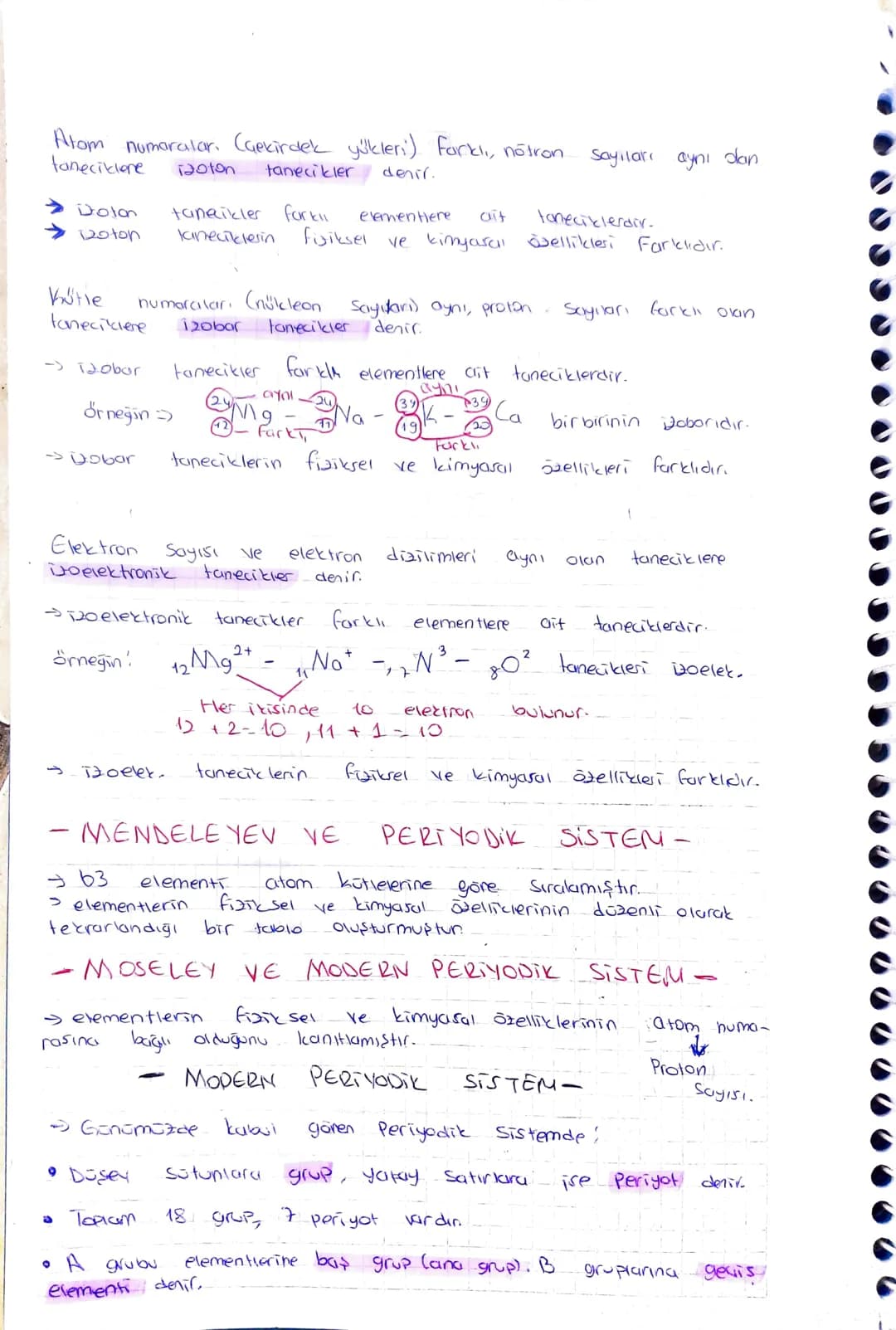 HTOMU
OLUS TURAN
TEMEL
TANECIKLER
ATOM
Gekirdek
-Atomun
+ Pozitif
merkezindedir.
Yüklodon
-Atom kütlesinin neredeyse
tamamını
olusturur
ORBI