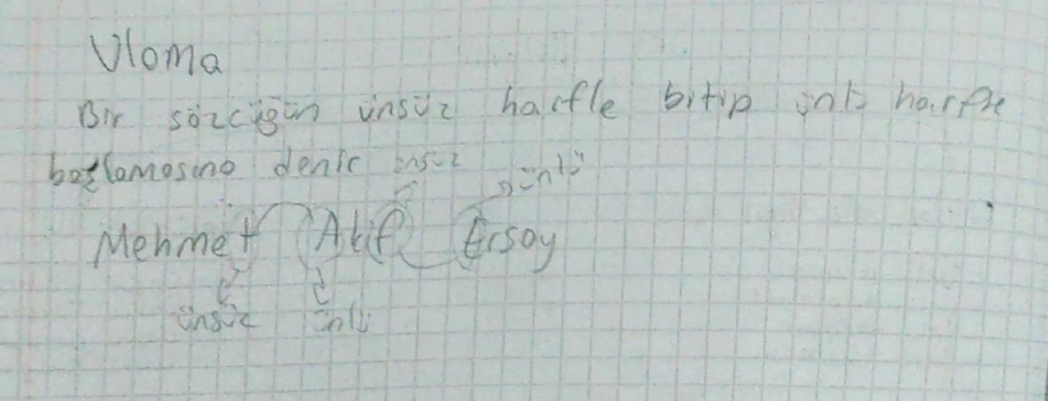 Edebiyat
Edebiyat: Duygu, dütünce ve
oktorilmos din
hayallerin söe vem yoriy to
Simflandırılmos,
Gizel
Sonotloun
A) Plastik (Görsel Sanatlar