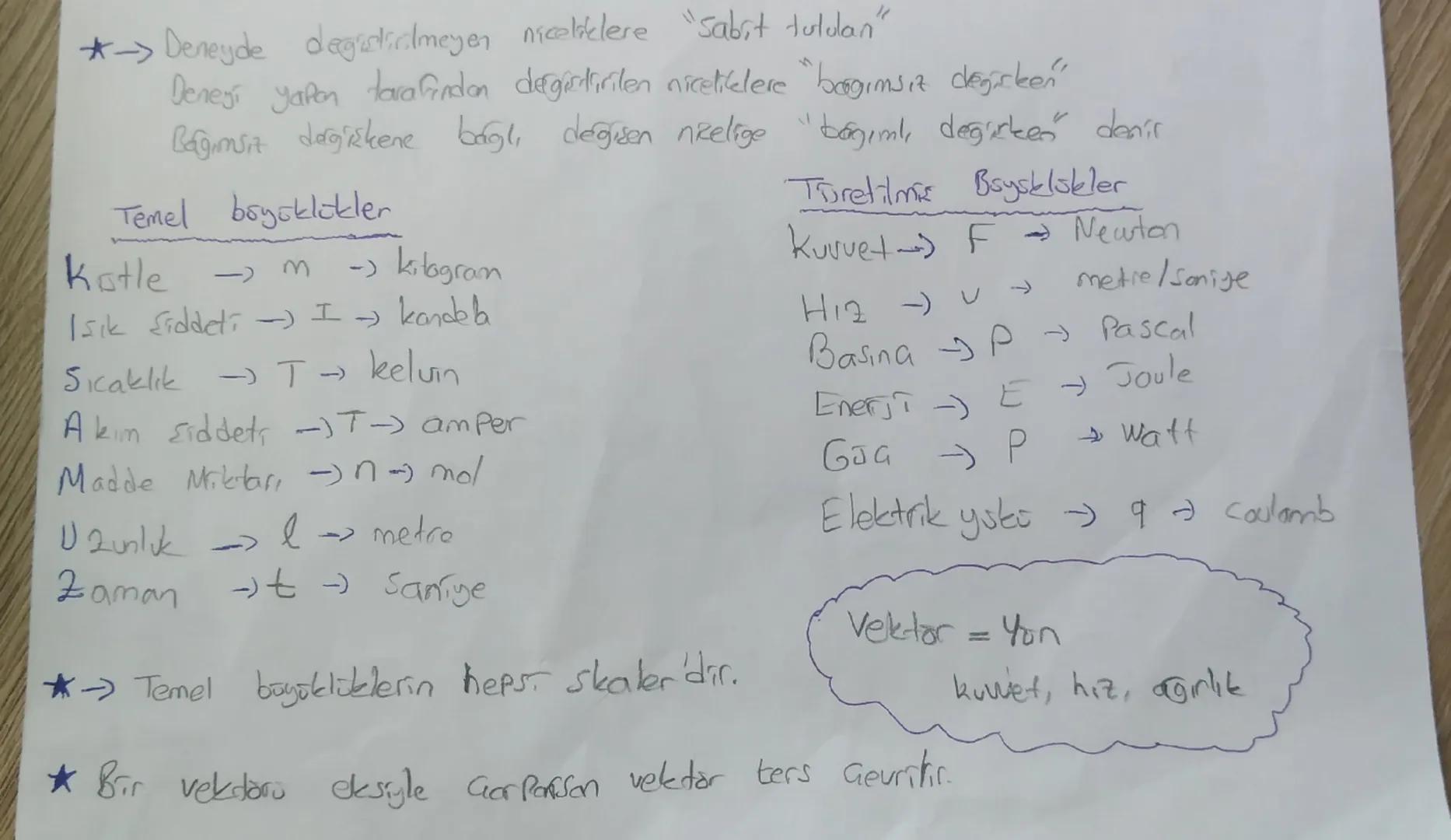 Fizik Bilimine Giris
12ay, Zaman, madde ve enerji arasındaki ilicky, inceleyen bilim dalına fizik da
Mekanik, hareket, kuvvet ve denge ile i