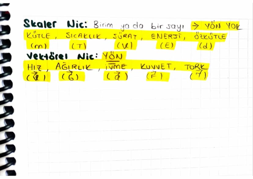 Fizik BiLiMINE GiRis
ve enerji arasında ki
İlişkiyi
Fizik: Uzay, zaman, madde
inceleyen, gözlem
gözlem ve deneye dayalı bilim dalıdır.
Fiziğ