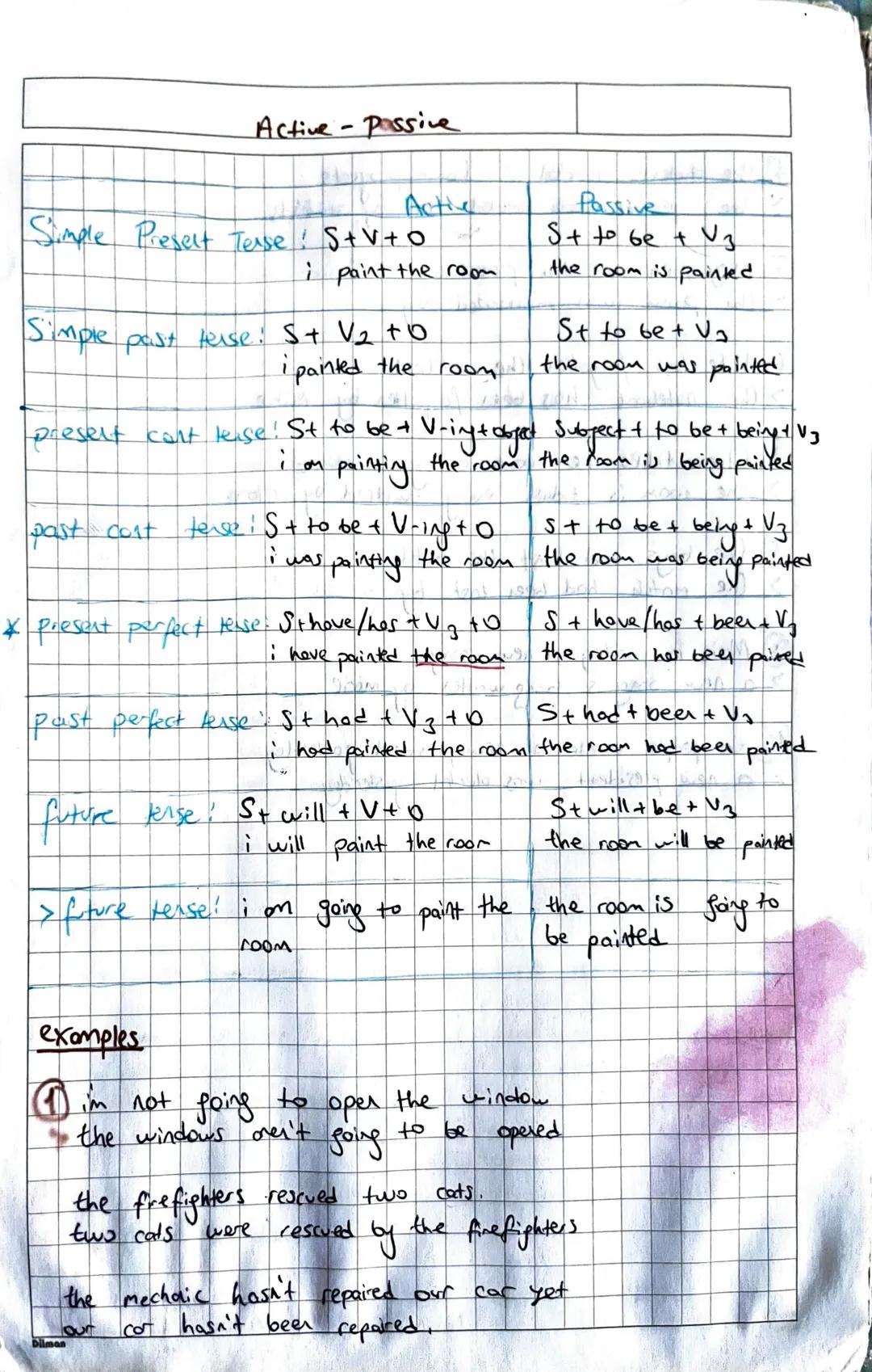 Active-Passive

| Active | Passive |
|---|---|
| Simple Preselt Terse! S+V+0 | S+ to be + V3 |
| i paint the room | the room is painted |
| 