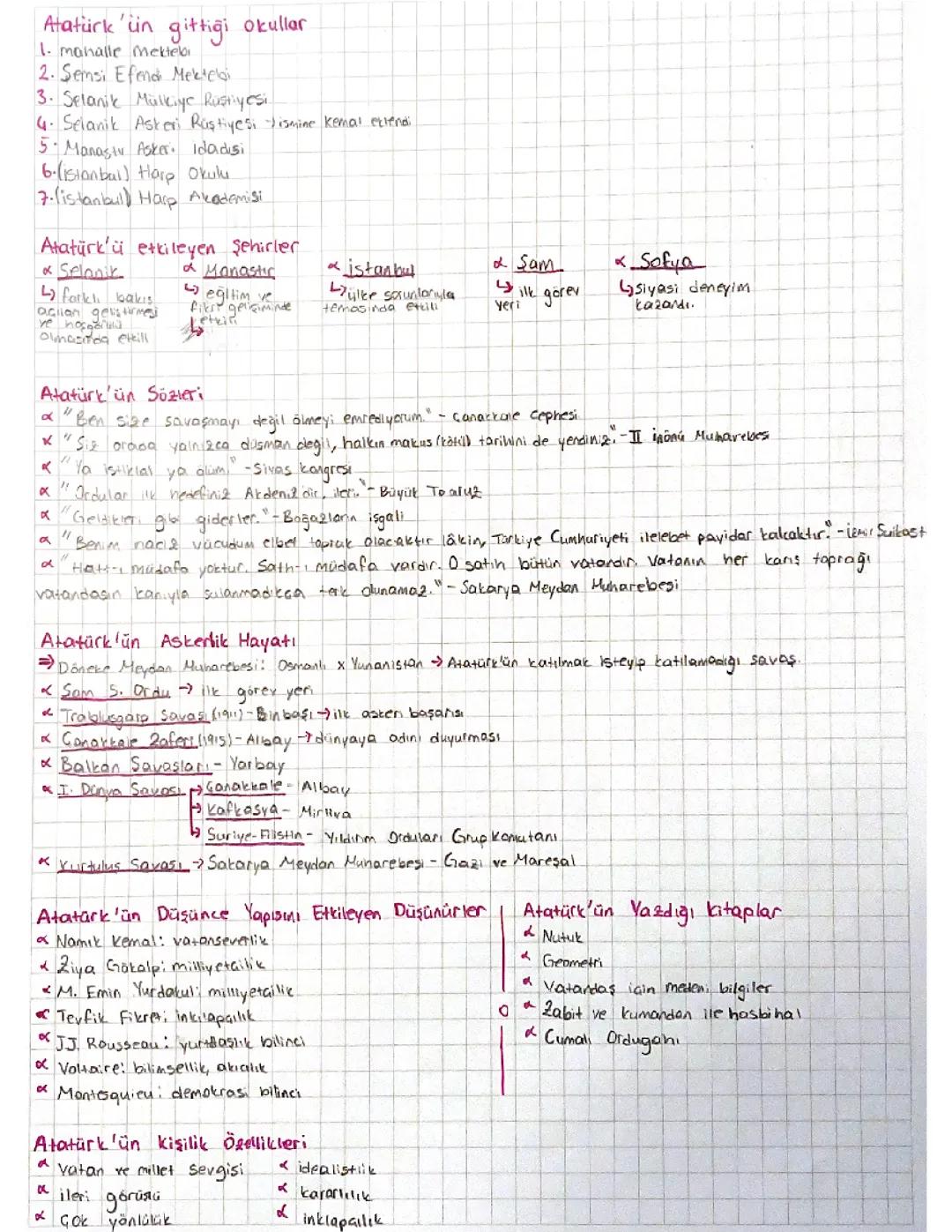 Atatürk'ün Hayatı