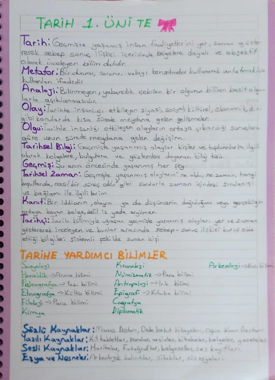 # TARİH 1. ÜNİ TE

Tarihi Geçmişte yaşamış insan faaliyetlerini yer, zaman göste
rerek sebep sonuç ilişkisi içerisinde belgelere dayalı ve o