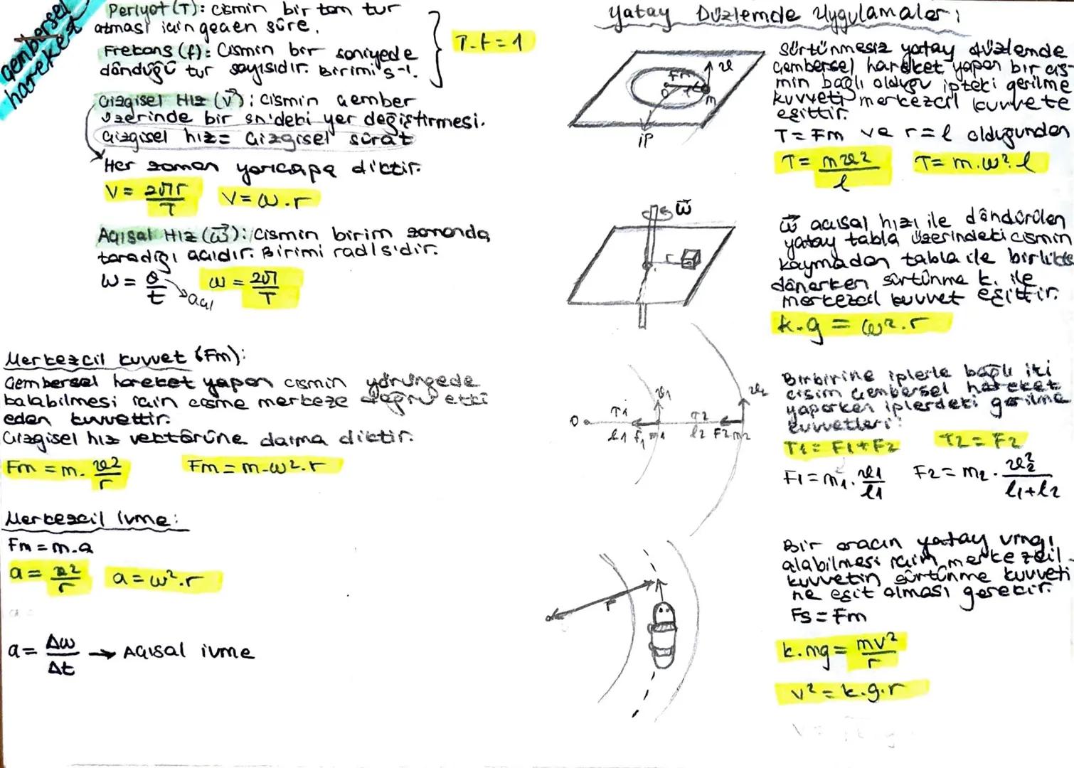 Gembersed
hareket
Perlyot (T): cismin bir tem tur
atmasi için geaen sûre.
Frekans (f): Cismin bir soniyede
dânduğu tur sayısıdır. Birimi s-1