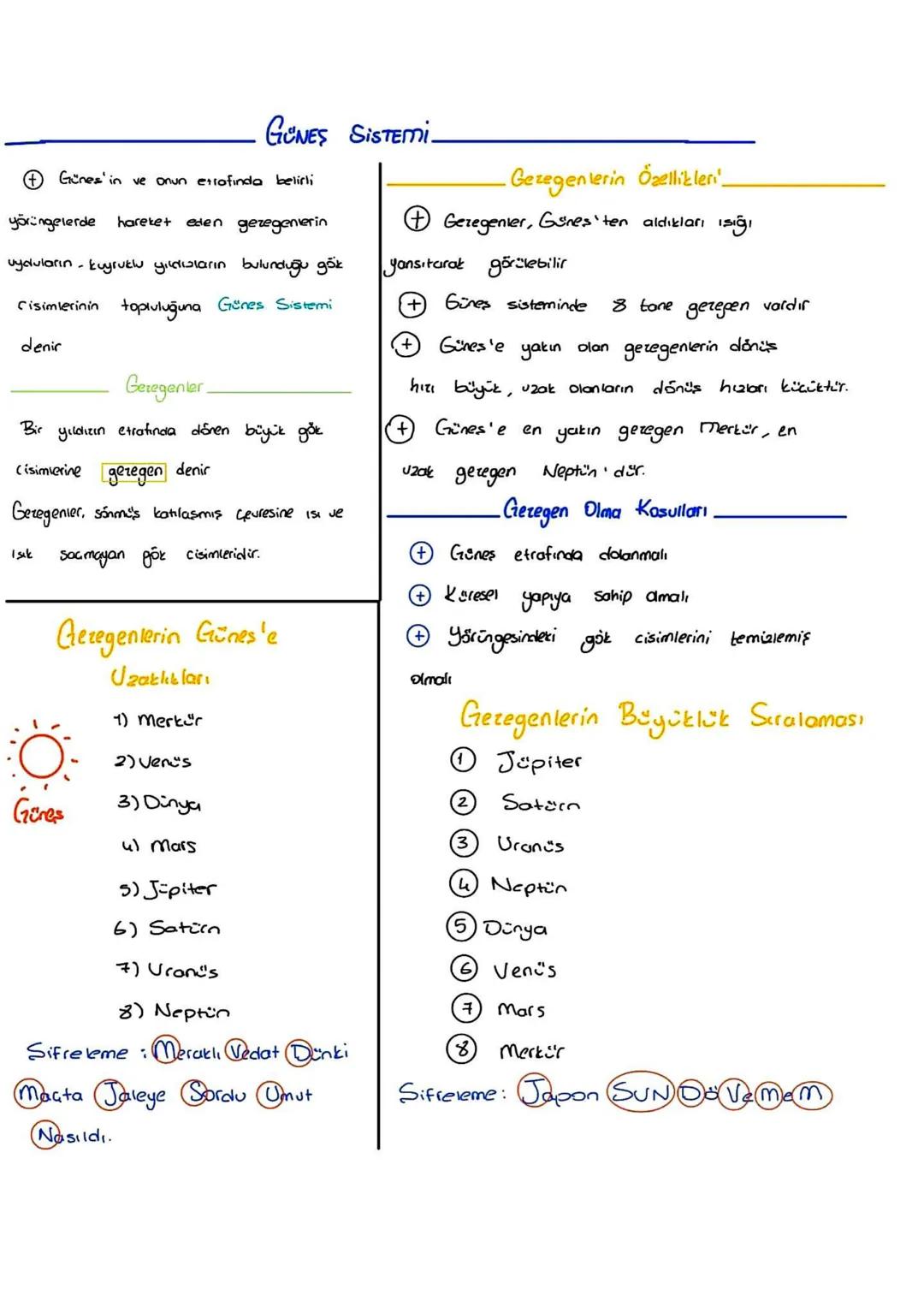 GENES SISTEMI
Günes' in ve onun etrafinda belirli
yörüngelerde hareket eden gezegenlerin
vyduların kuyruklu yıldızların bulunduğu gök
Cisiml