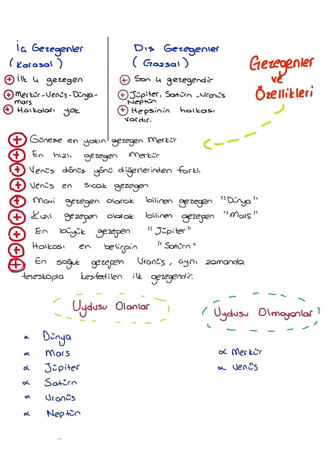 GENES SISTEMI
Günes' in ve onun etrafinda belirli
yörüngelerde hareket eden gezegenlerin
vyduların kuyruklu yıldızların bulunduğu gök
Cisiml