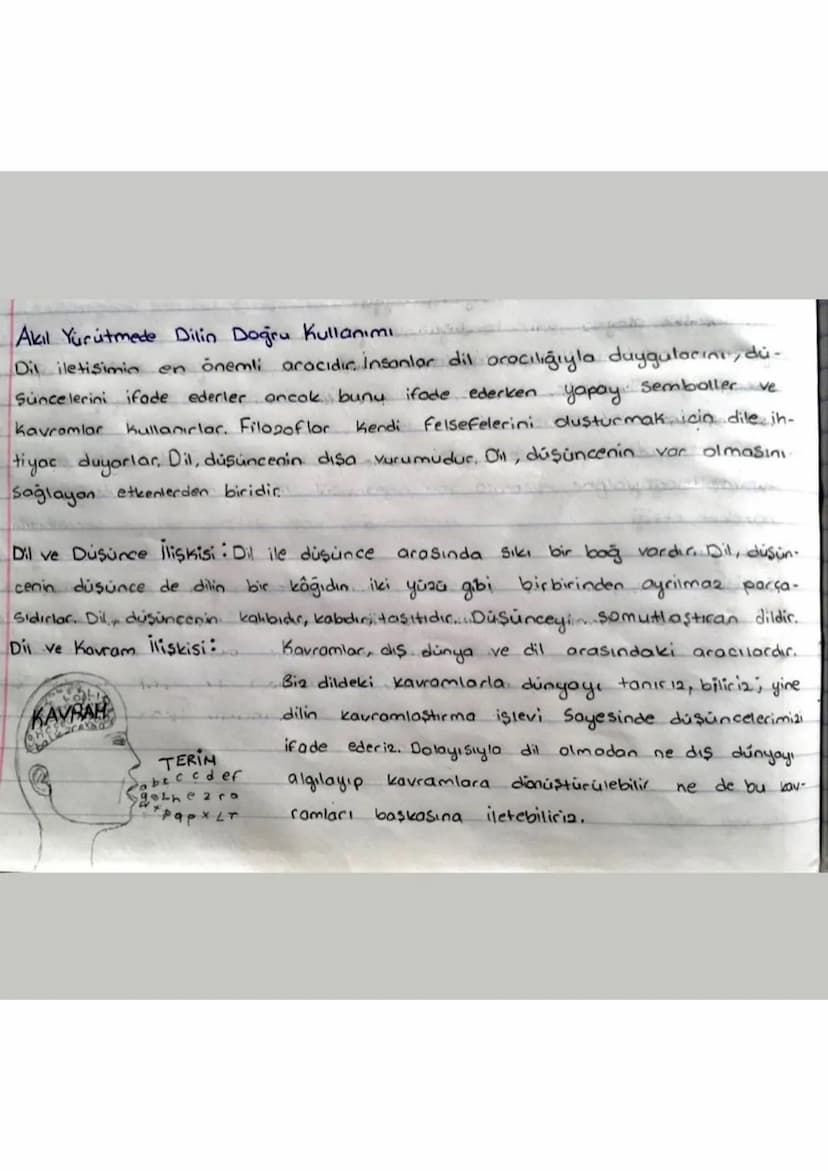 Felsefe 2. UNITE
Akil Yürütme ve Düşünme
Gorus
Kisinin vocuk, olay ve ortaya atılan düşünceler doğrultusurida bir anlayış
Ortaya koyması, bu