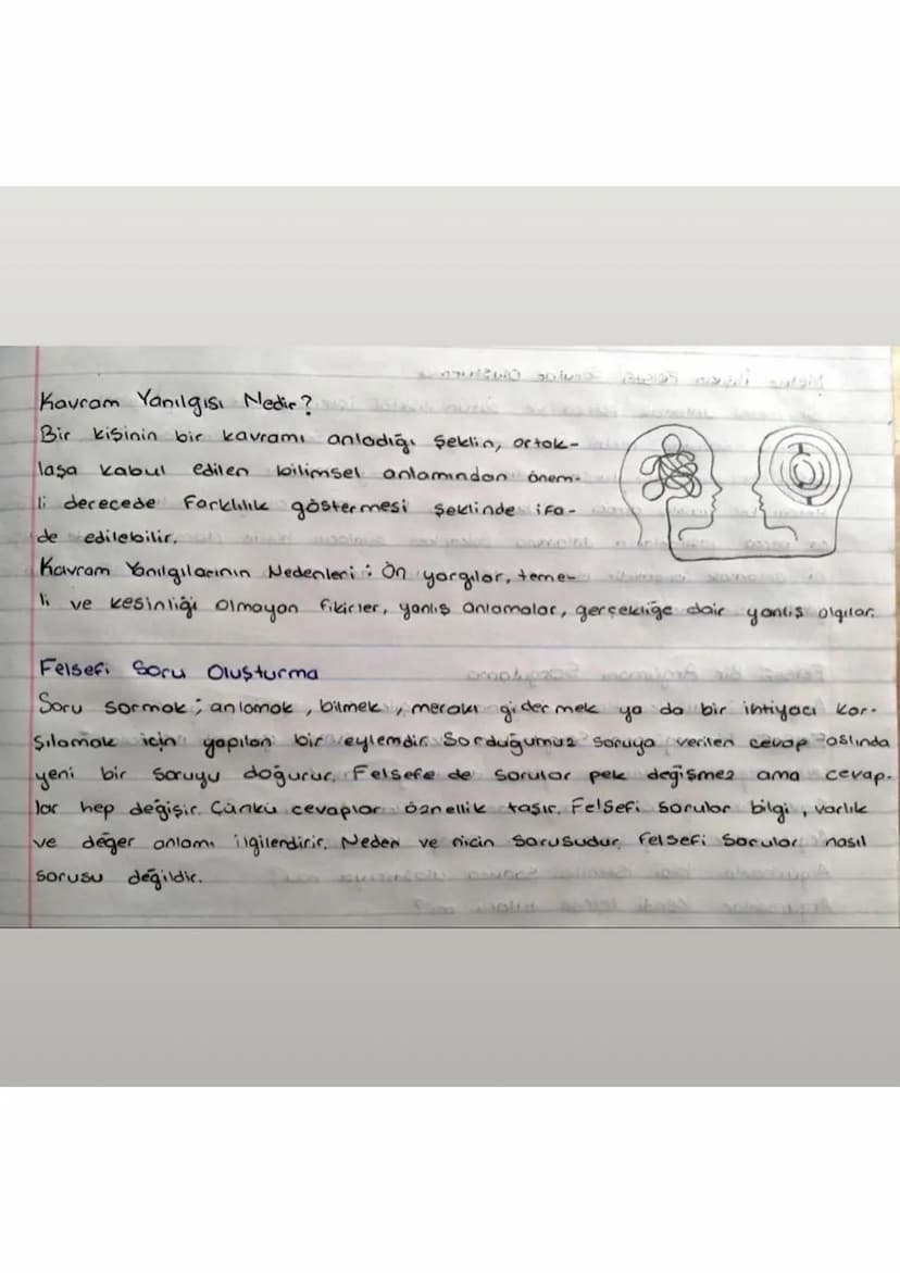 Felsefe 2. UNITE
Akil Yürütme ve Düşünme
Gorus
Kisinin vocuk, olay ve ortaya atılan düşünceler doğrultusurida bir anlayış
Ortaya koyması, bu