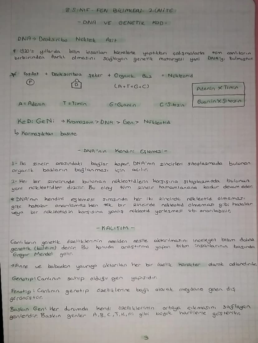 8. SINIF-FEN BiciMLERI 2.UNITE,
- DNA
VE
GENETIK KOD-
DNA Deoksin bo Nikleik
1920' yillar da
birbirinden
farklı
Asit
bilim insanlar hücreler