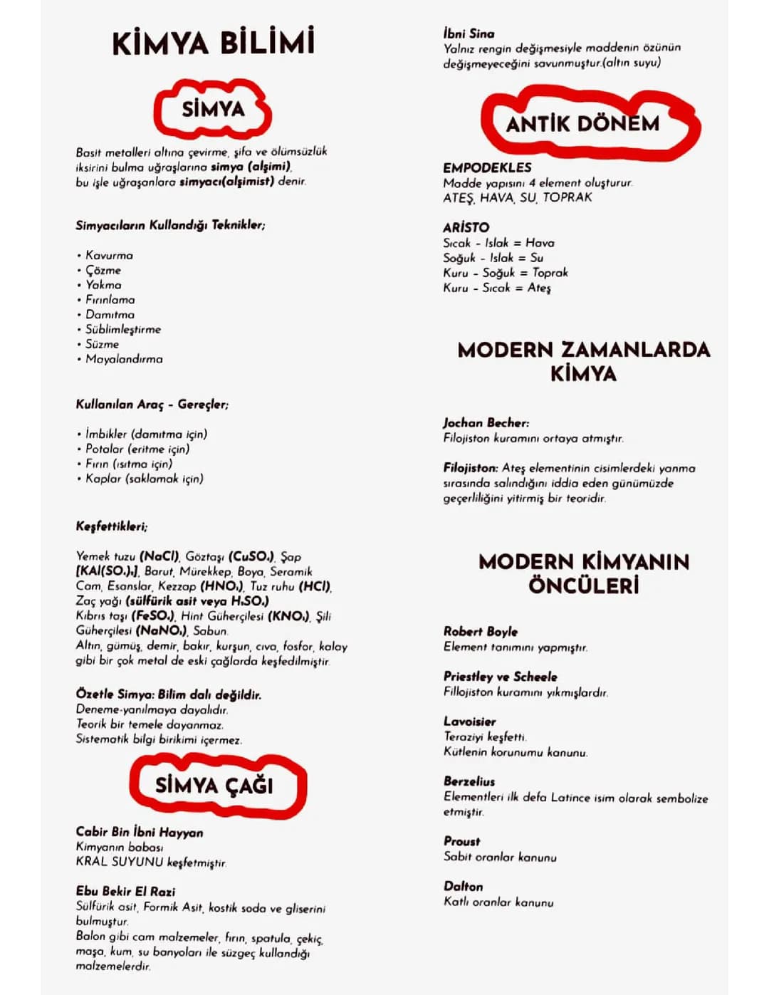 kimya ders notları