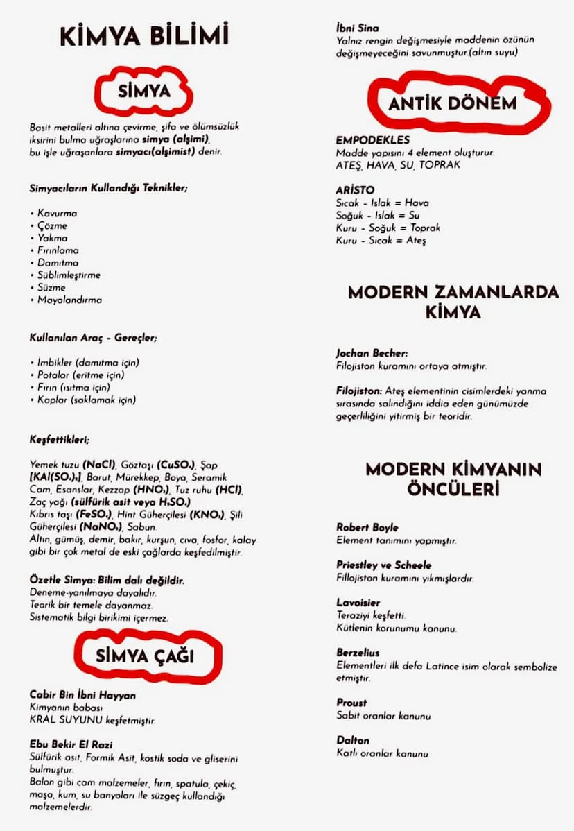 KİMYA BİLİMİ
SİMYA
Basit metalleri altına çevirme, şifa ve ölümsüzlük
iksirini bulma uğraşlarına simya (alşimi).
bu işle uğraşanlara simyacı