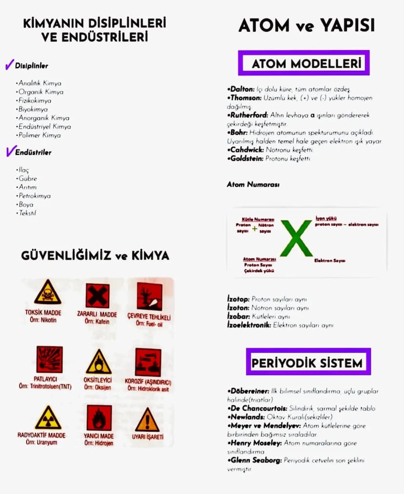 KİMYA BİLİMİ
SİMYA
Basit metalleri altına çevirme, şifa ve ölümsüzlük
iksirini bulma uğraşlarına simya (alşimi).
bu işle uğraşanlara simyacı