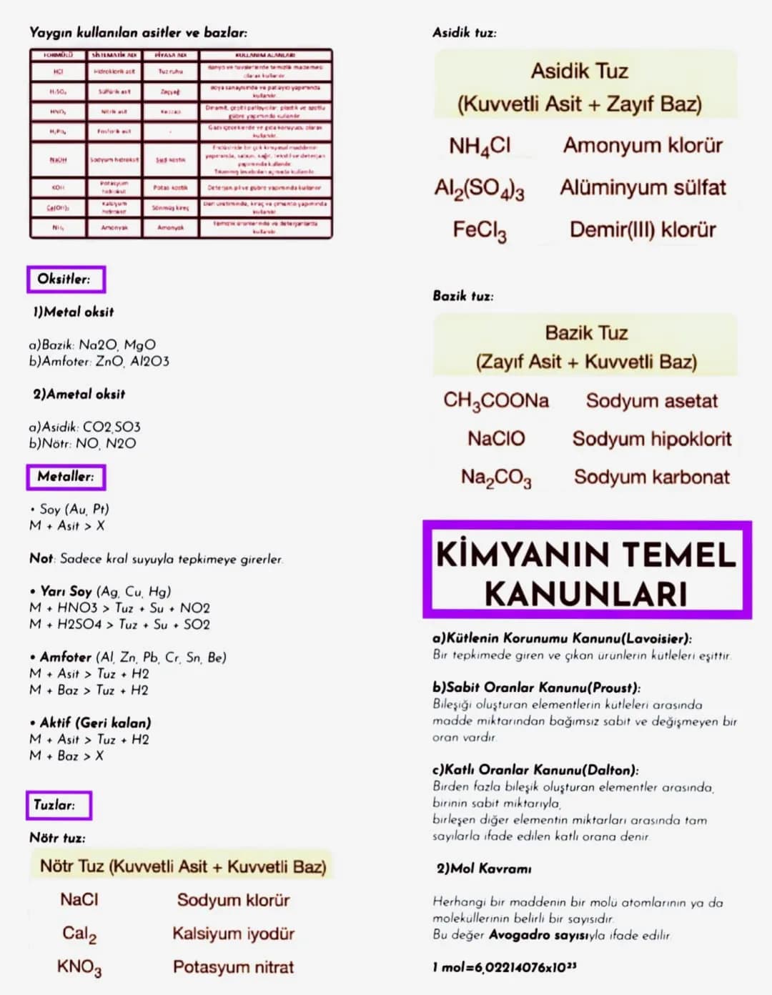 KİMYA BİLİMİ
SİMYA
Basit metalleri altına çevirme, şifa ve ölümsüzlük
iksirini bulma uğraşlarına simya (alşimi).
bu işle uğraşanlara simyacı