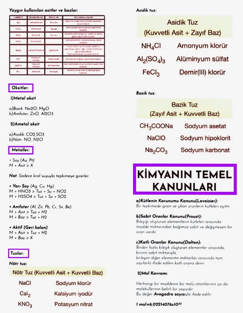 KİMYA BİLİMİ
SİMYA
Basit metalleri altına çevirme, şifa ve ölümsüzlük
iksirini bulma uğraşlarına simya (alşimi).
bu işle uğraşanlara simyacı